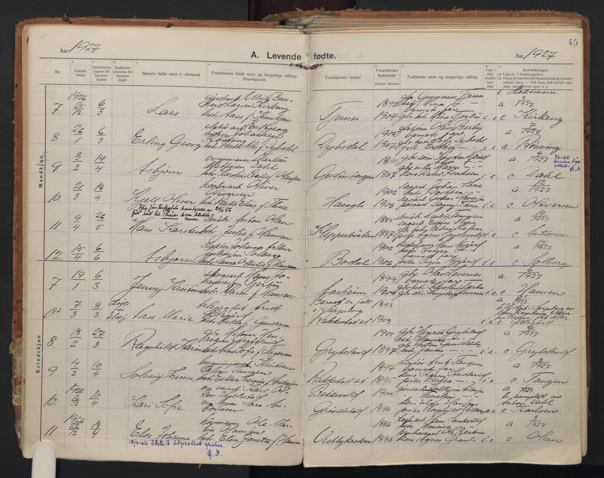 Rakkestad prestekontor Kirkebøker, AV/SAO-A-2008/F/Fa/L0016: Parish register (official) no. I 16, 1922-1943, p. 45