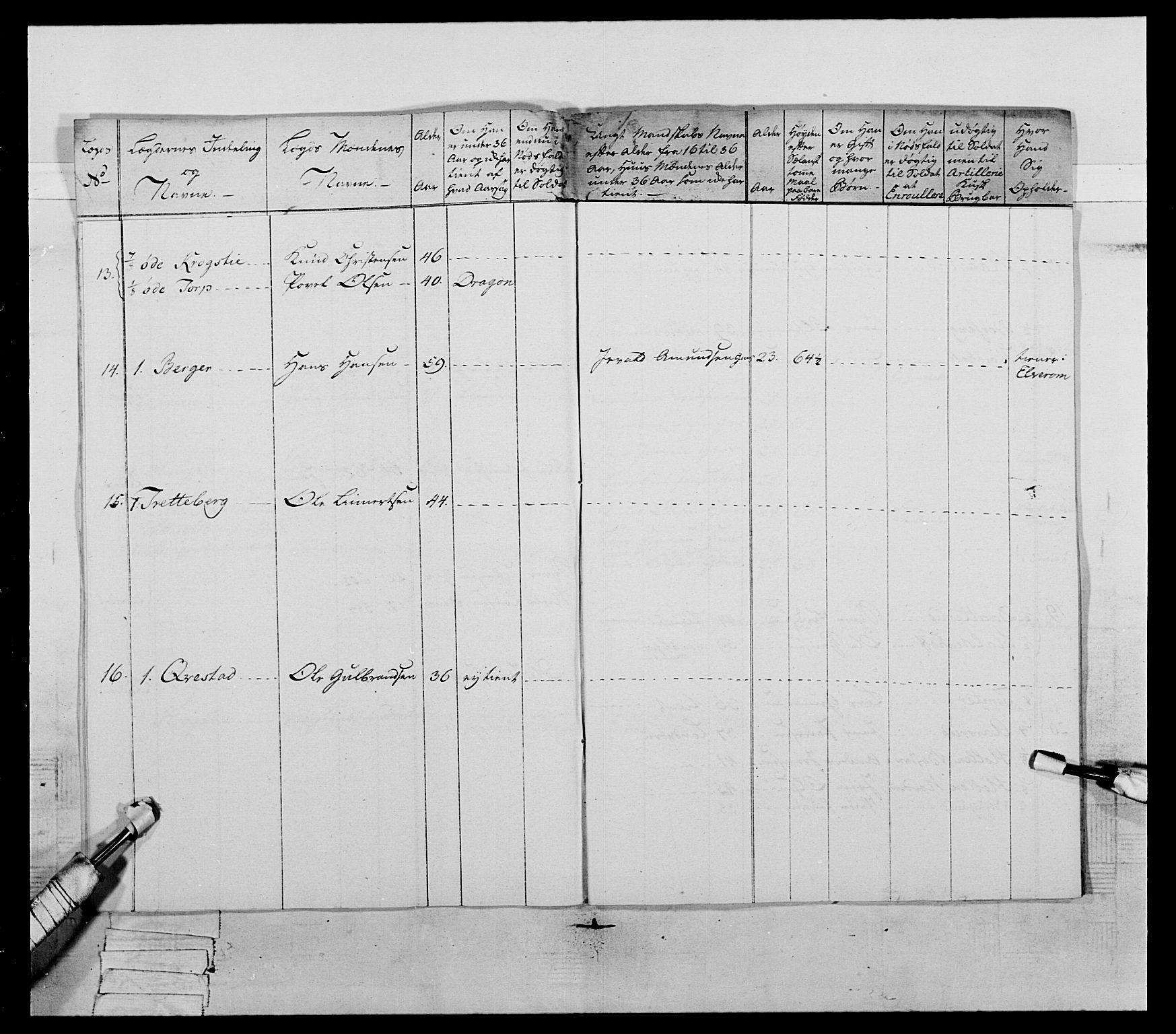 Generalitets- og kommissariatskollegiet, Det kongelige norske kommissariatskollegium, AV/RA-EA-5420/E/Eh/L0060: 1. Opplandske nasjonale infanteriregiment, 1786-1788, p. 399