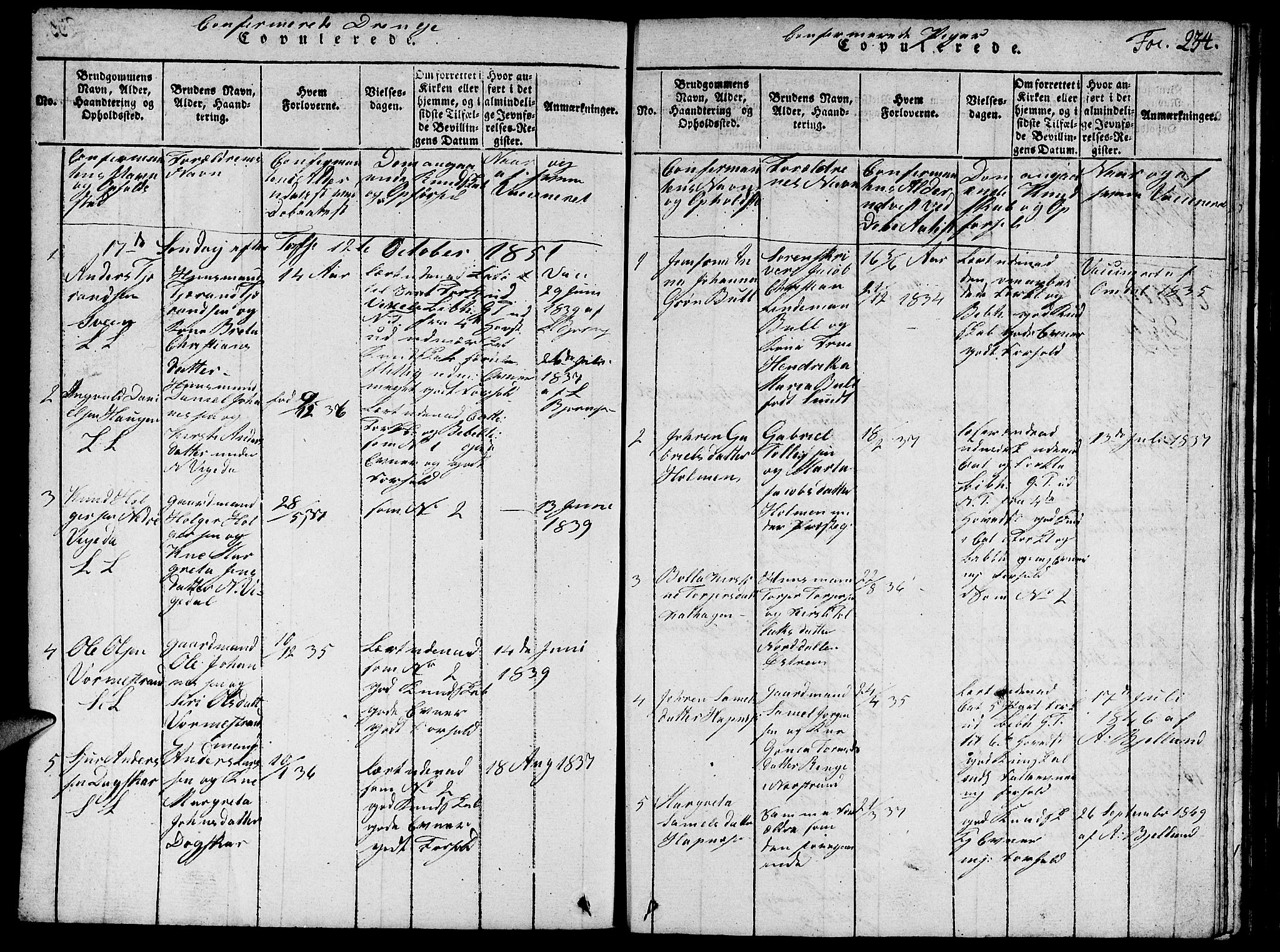 Vikedal sokneprestkontor, AV/SAST-A-101840/01/V: Parish register (copy) no. B 1, 1816-1853, p. 234