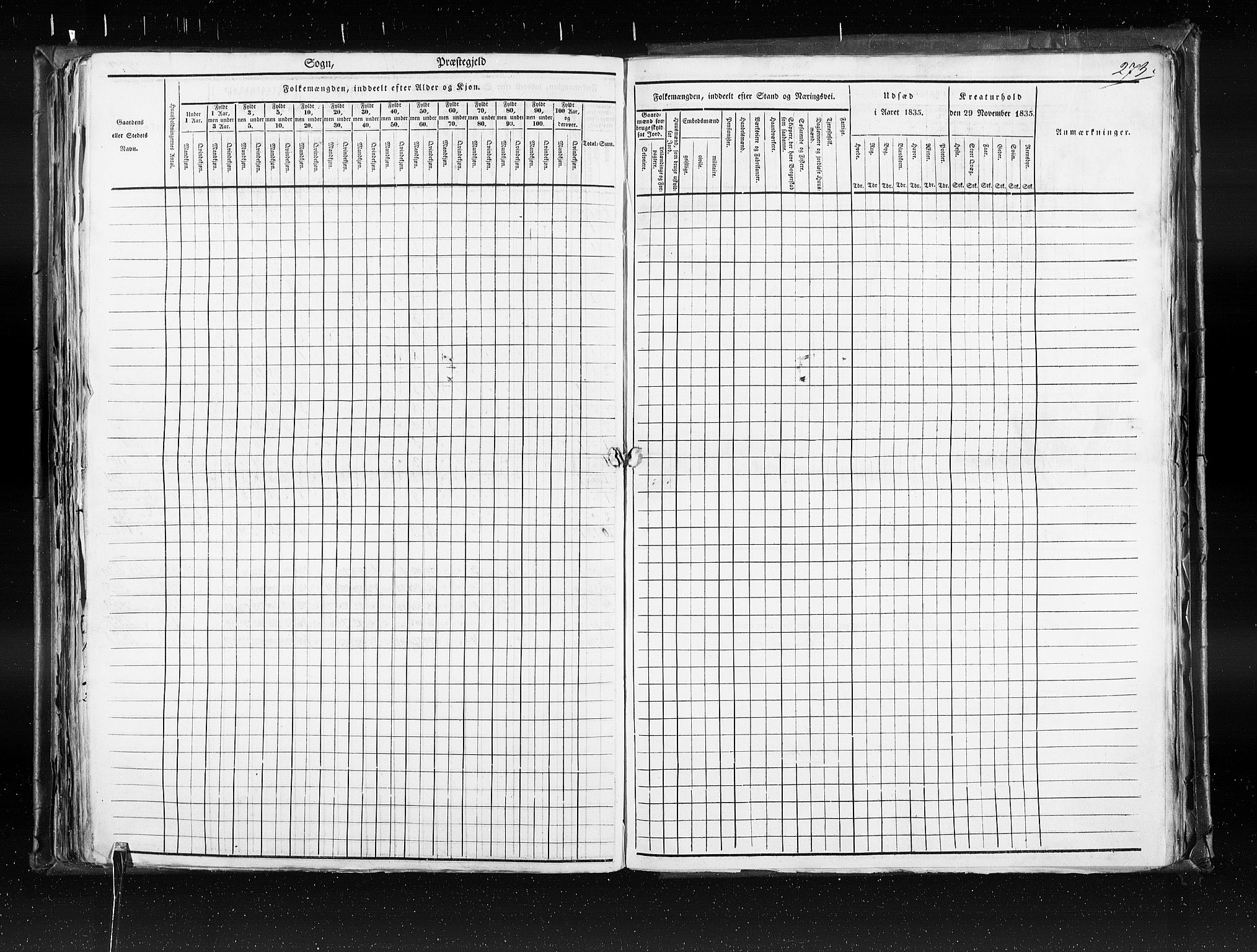 RA, Census 1835, vol. 7: Søndre Bergenhus amt og Nordre Bergenhus amt, 1835, p. 273