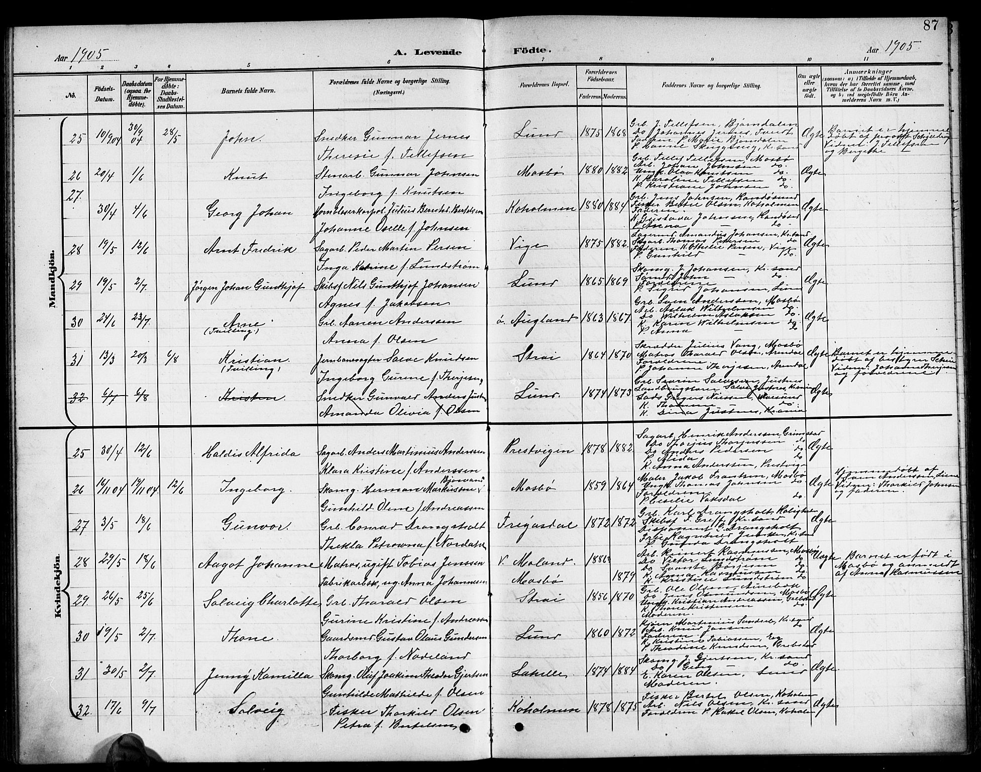 Oddernes sokneprestkontor, AV/SAK-1111-0033/F/Fb/Fba/L0009: Parish register (copy) no. B 9, 1899-1923, p. 87