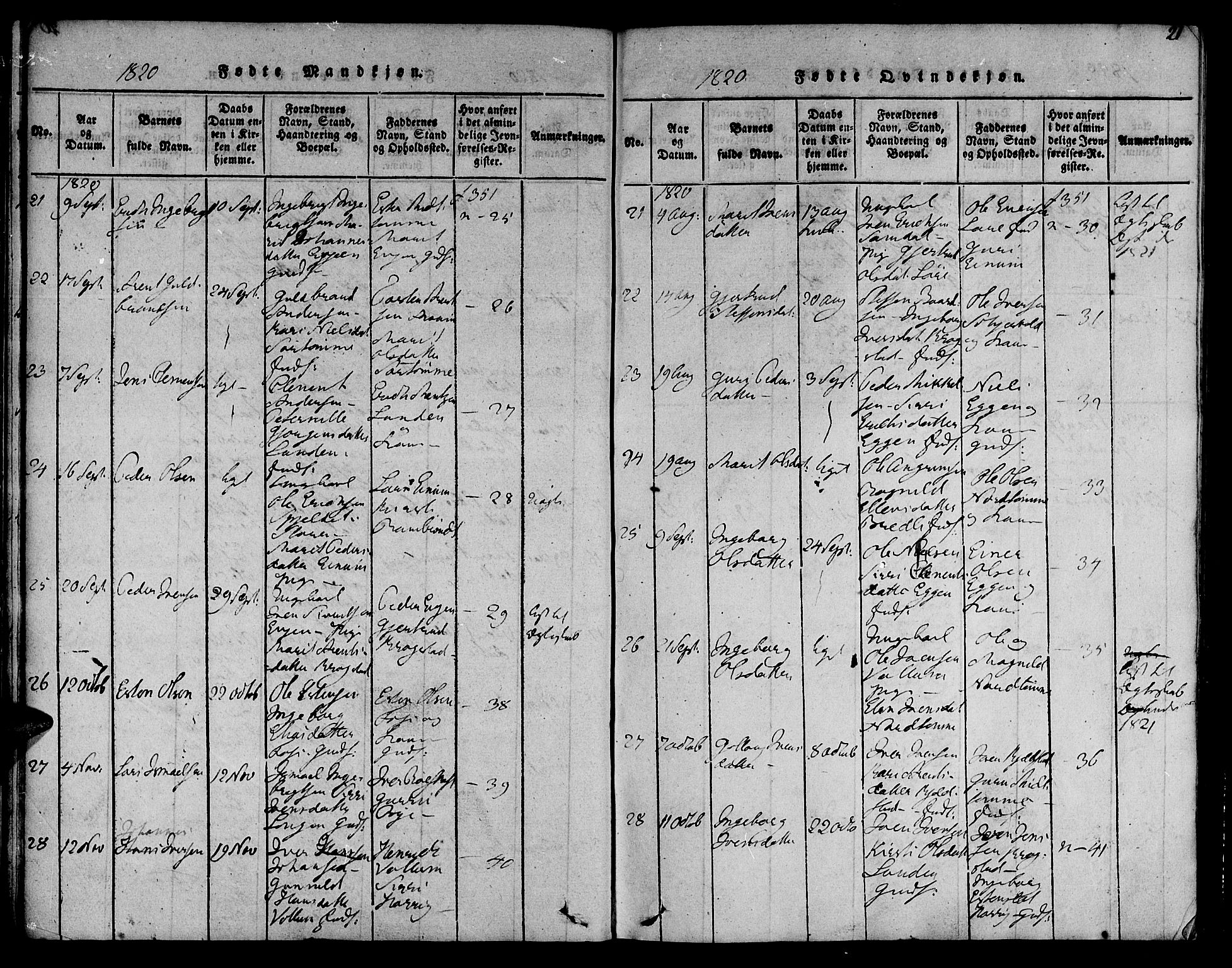 Ministerialprotokoller, klokkerbøker og fødselsregistre - Sør-Trøndelag, AV/SAT-A-1456/692/L1102: Parish register (official) no. 692A02, 1816-1842, p. 21