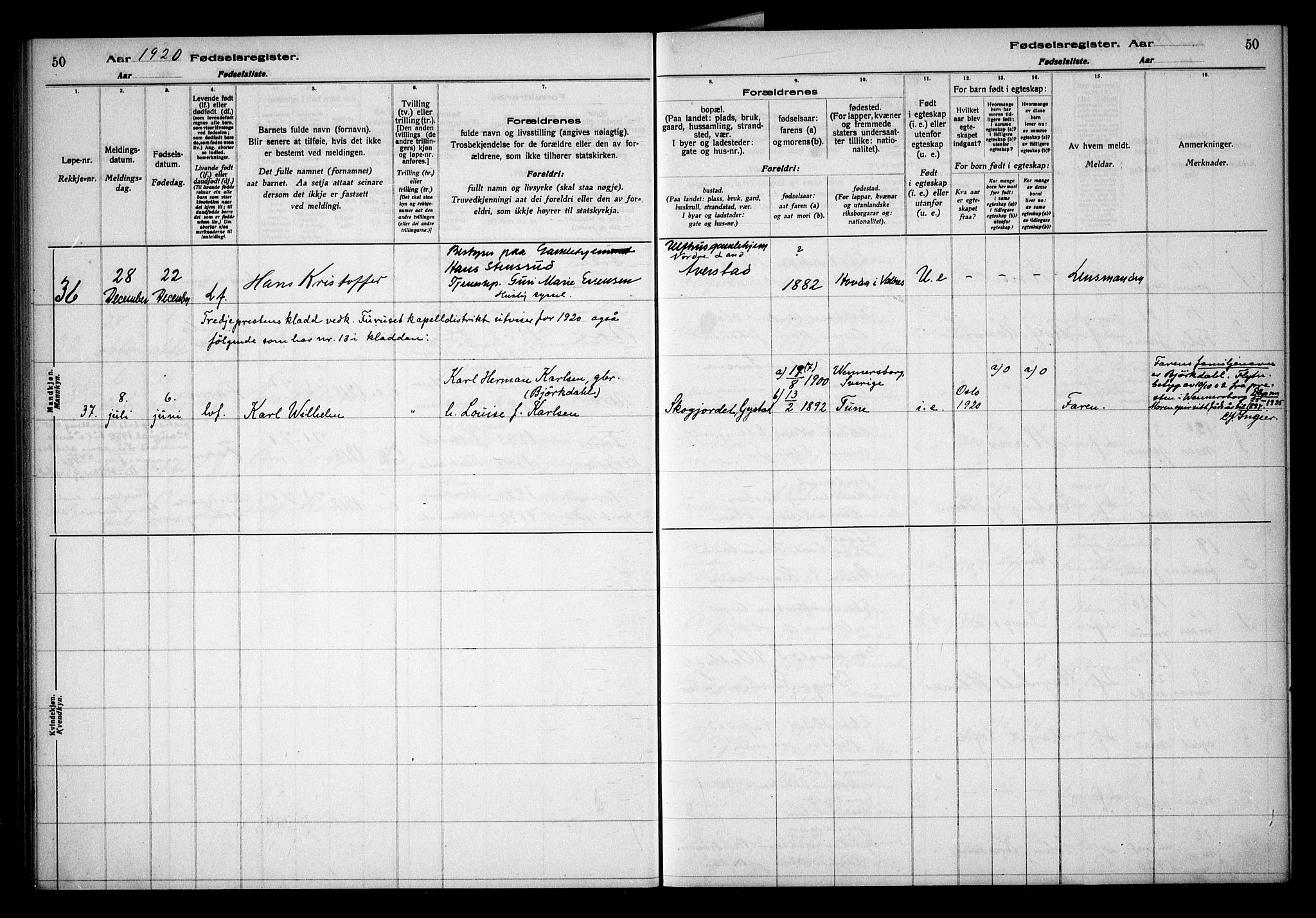 Ullensaker prestekontor Kirkebøker, AV/SAO-A-10236a/J/Ja/L0001: Birth register no. I 1, 1916-1938, p. 50