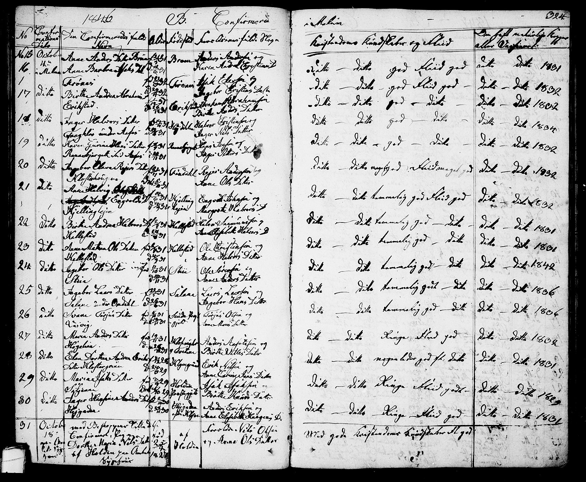 Solum kirkebøker, AV/SAKO-A-306/G/Ga/L0002: Parish register (copy) no. I 2, 1834-1848, p. 324