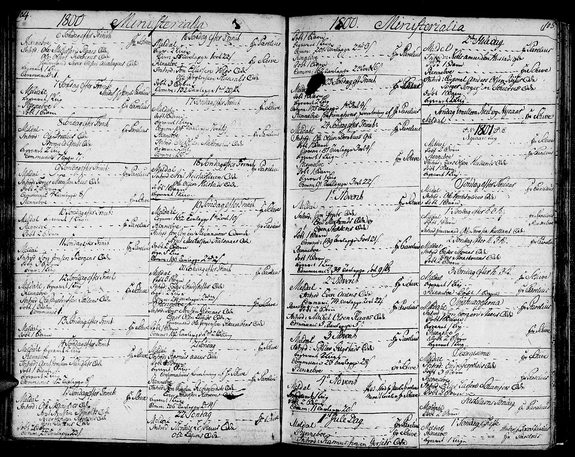 Ministerialprotokoller, klokkerbøker og fødselsregistre - Sør-Trøndelag, SAT/A-1456/672/L0852: Parish register (official) no. 672A05, 1776-1815, p. 104-105