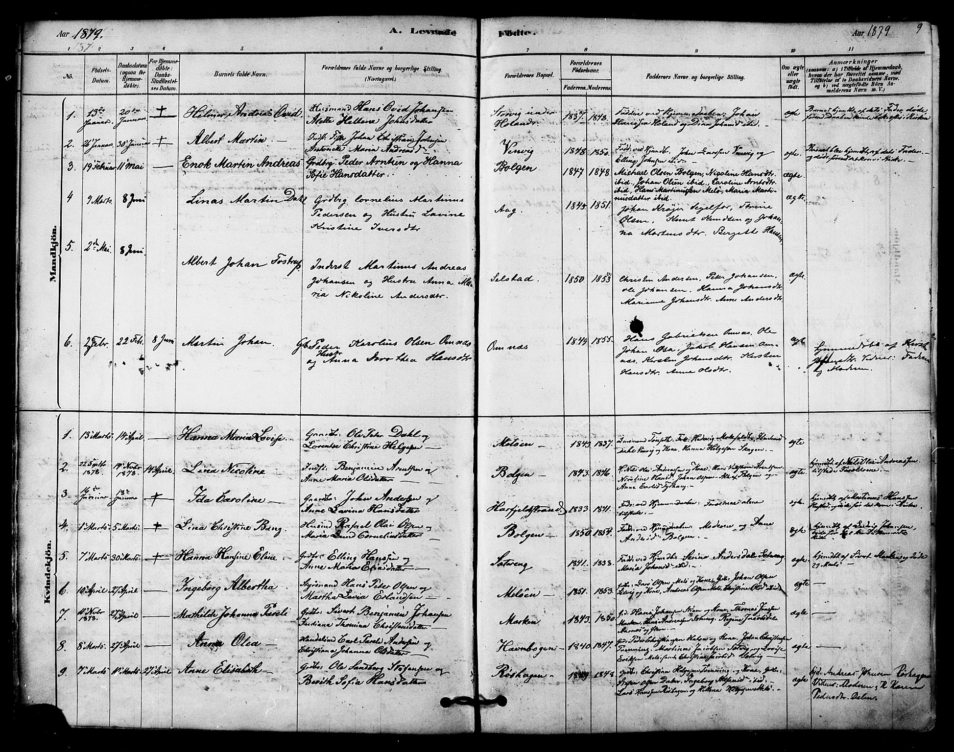 Ministerialprotokoller, klokkerbøker og fødselsregistre - Nordland, SAT/A-1459/843/L0626: Parish register (official) no. 843A01, 1878-1907, p. 9