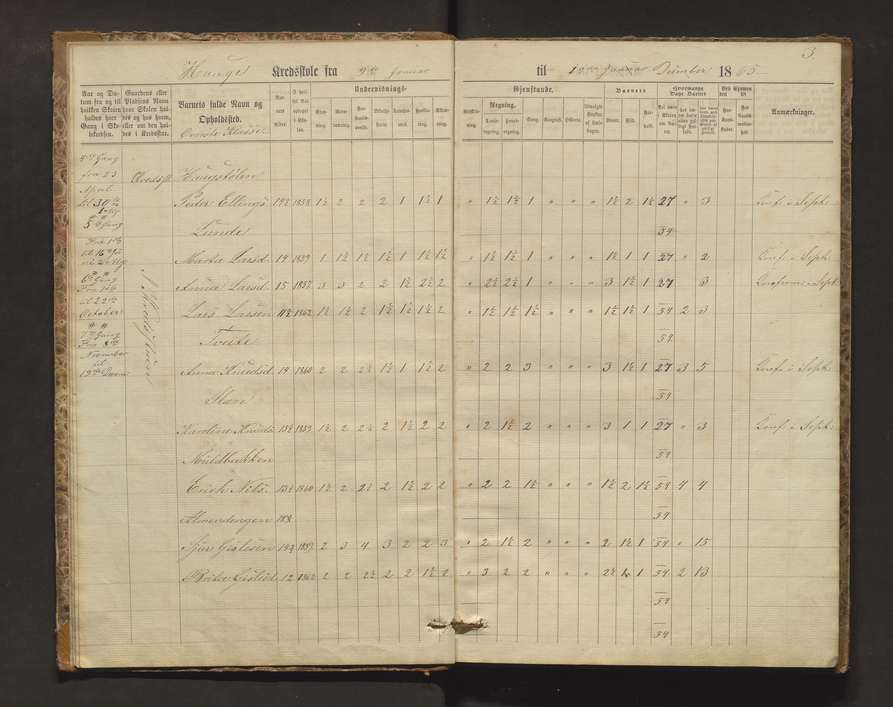 Vossestrand kommune. Barneskulane , IKAH/1236-231/F/Fb/L0001: Skuleprotokoll for Hauge, Løen og Vasstranden krinsar , 1865-1876