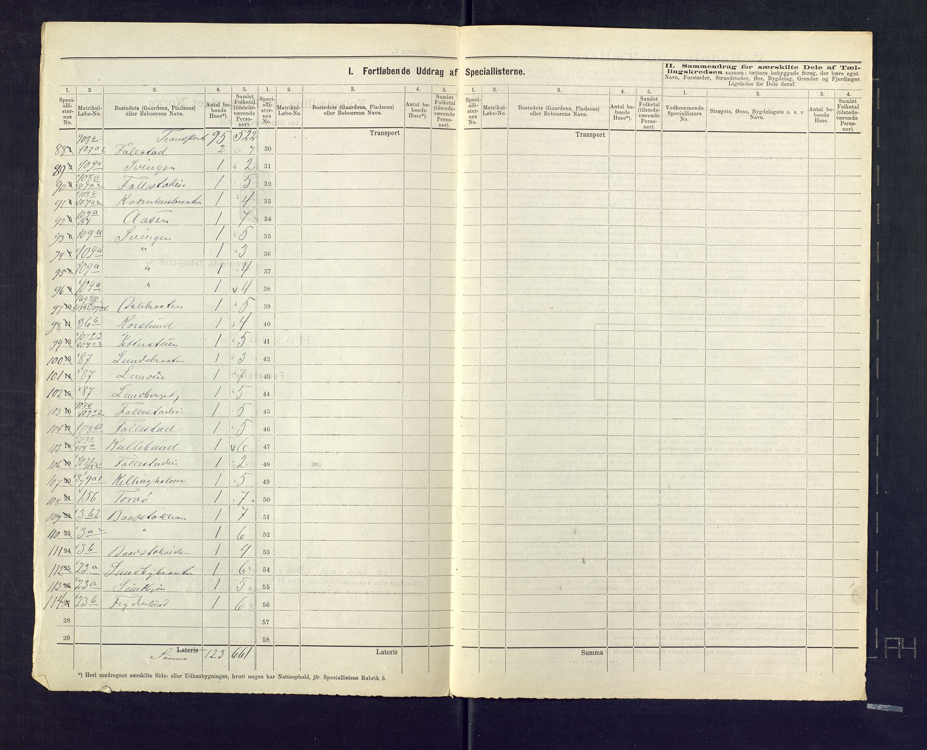 SAKO, 1875 census for 0627P Røyken, 1875, p. 24