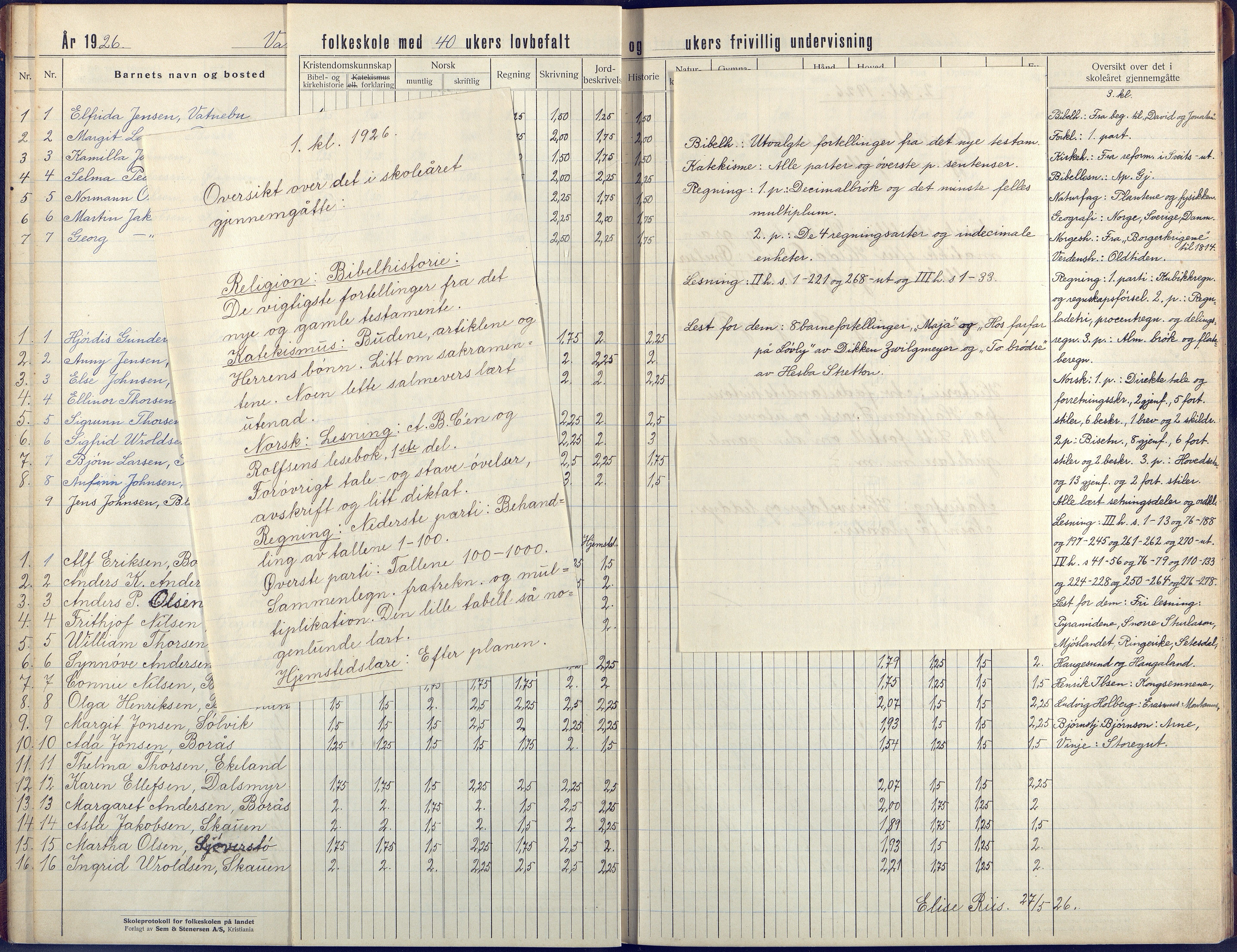 Flosta kommune, Vatnebu skole, AAKS/KA0916-550d/F3/L0004: Skoleprotokoll, 1924-1931