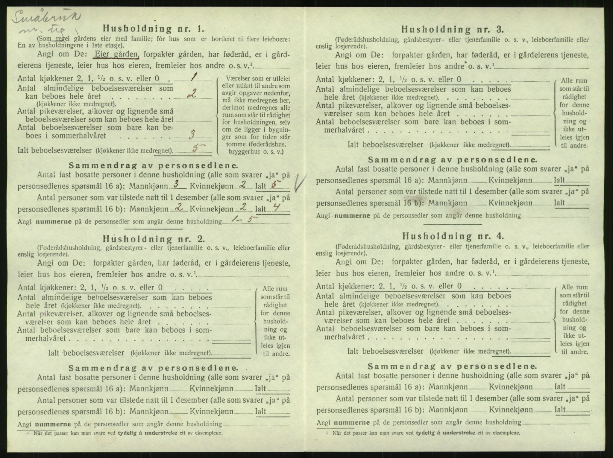 SAT, 1920 census for Hattfjelldal, 1920, p. 77