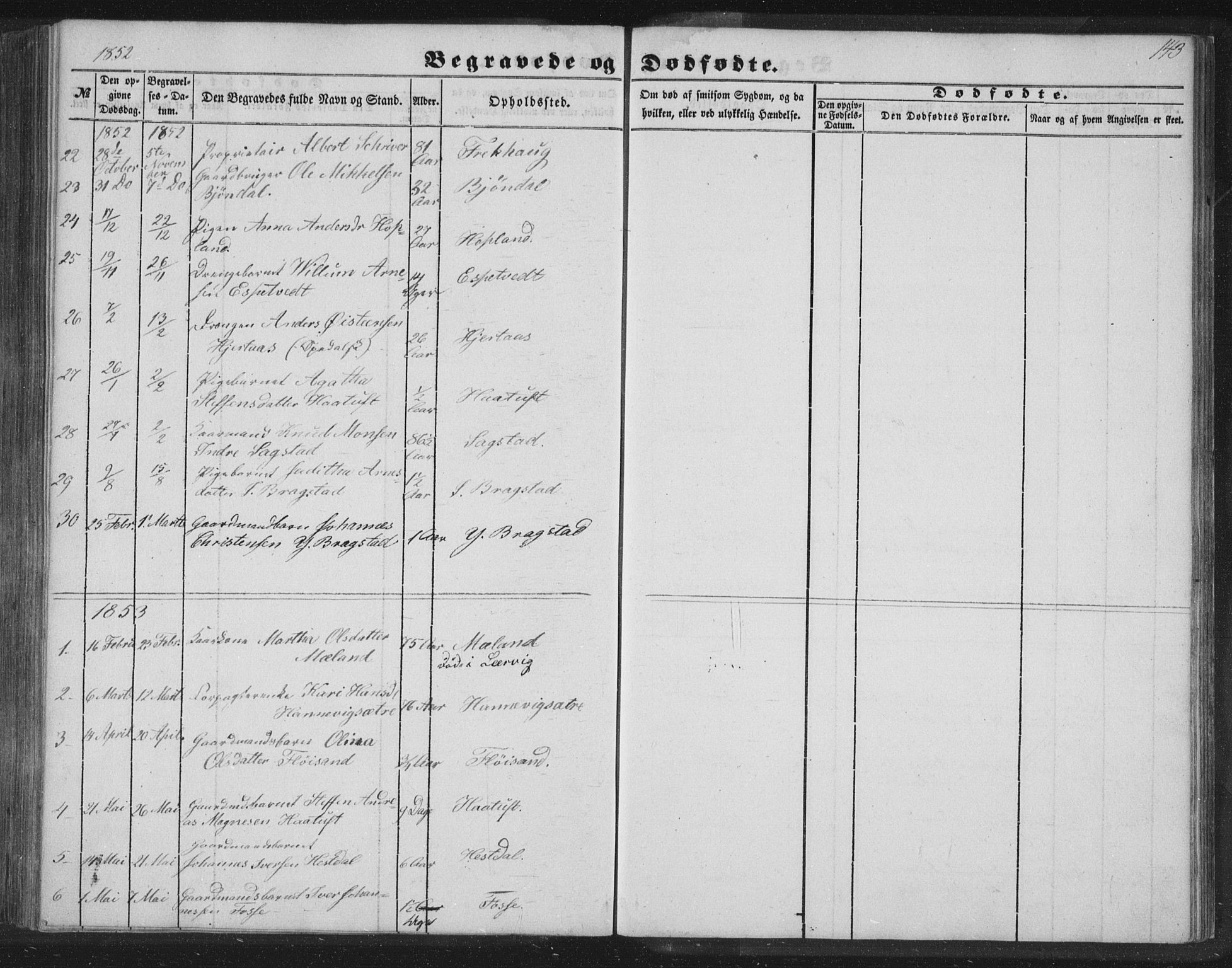 Alversund Sokneprestembete, SAB/A-73901/H/Ha/Hab: Parish register (copy) no. C 1, 1851-1866, p. 143