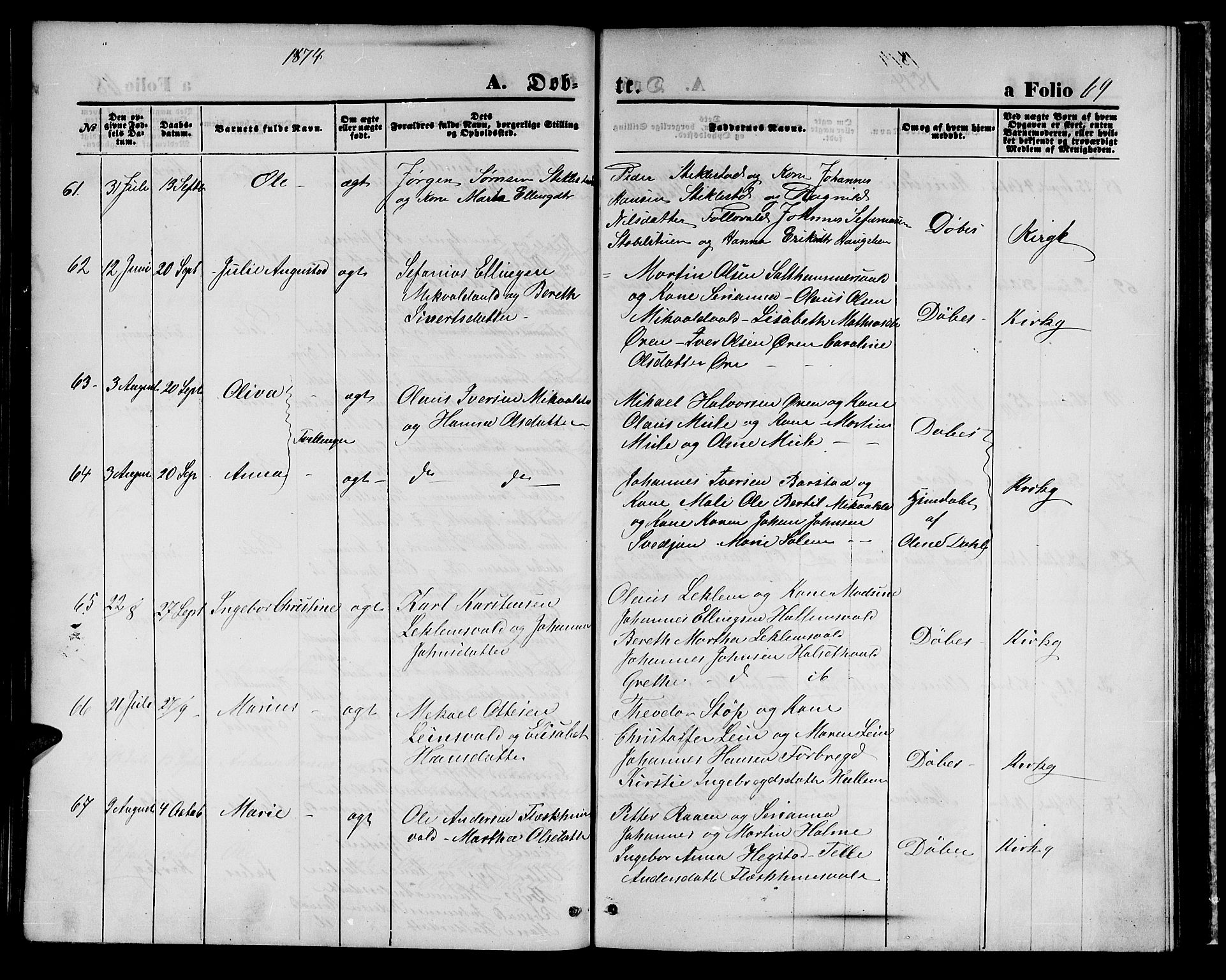 Ministerialprotokoller, klokkerbøker og fødselsregistre - Nord-Trøndelag, AV/SAT-A-1458/723/L0255: Parish register (copy) no. 723C03, 1869-1879, p. 69