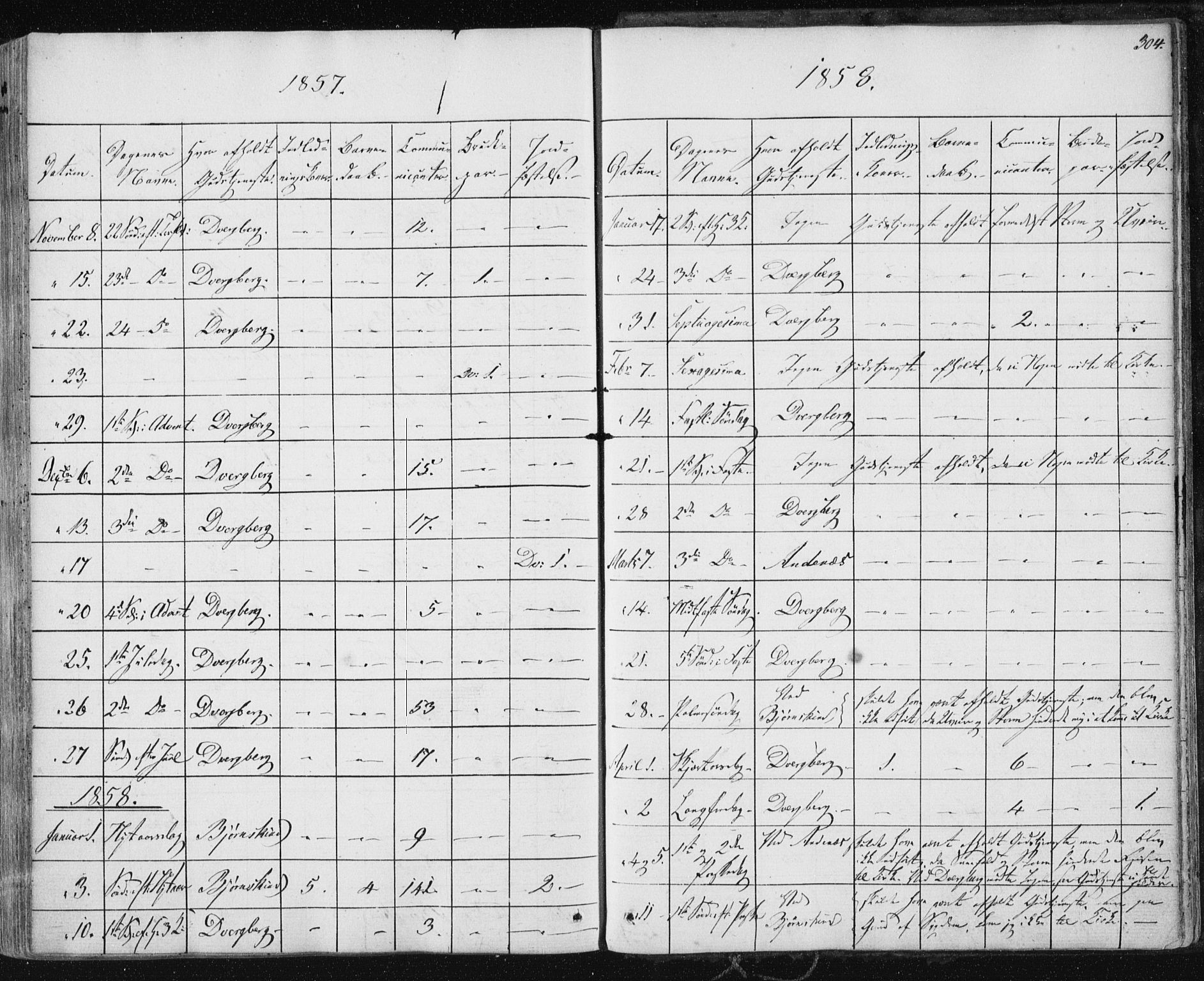 Ministerialprotokoller, klokkerbøker og fødselsregistre - Nordland, SAT/A-1459/897/L1396: Parish register (official) no. 897A04, 1842-1866, p. 304