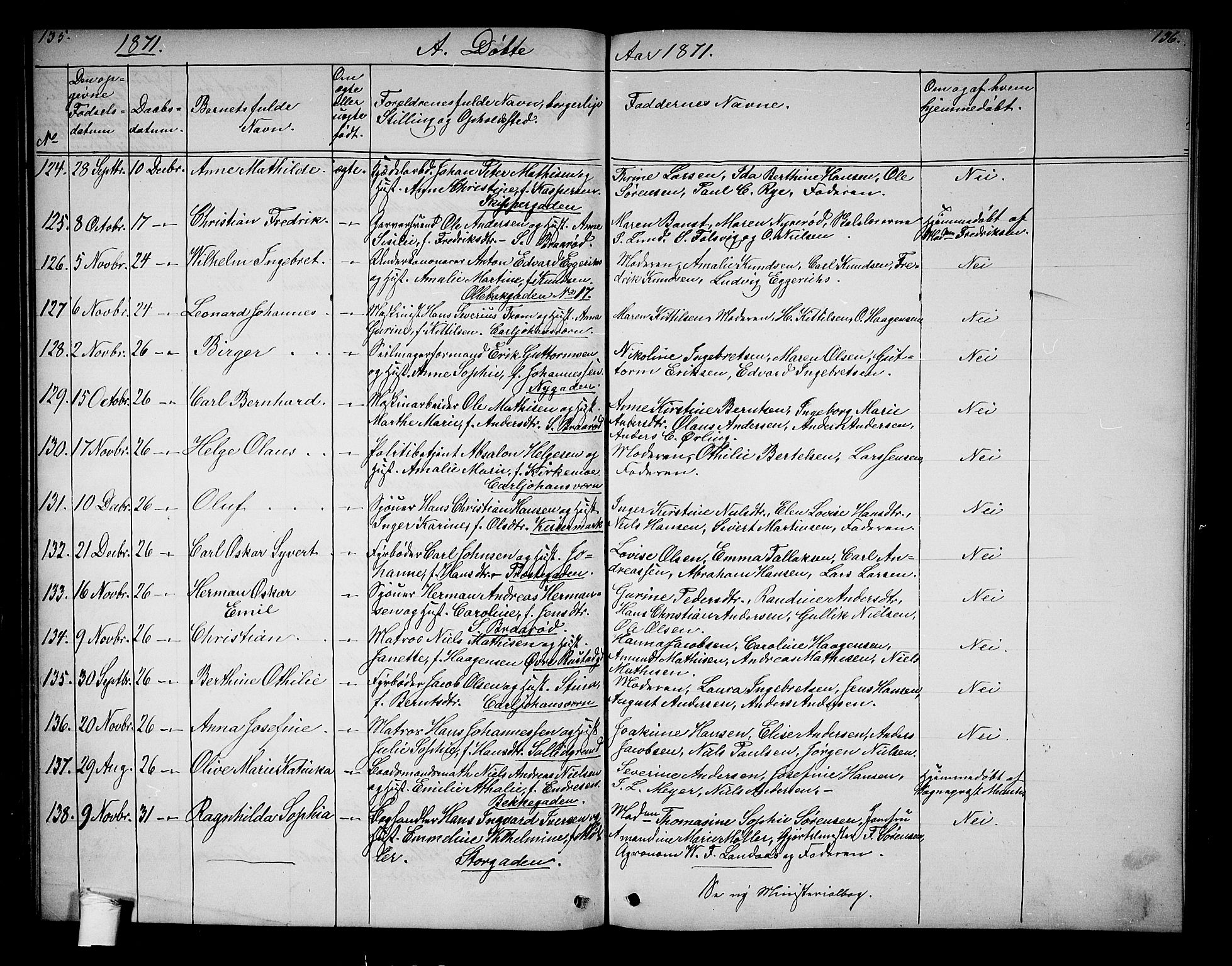 Horten kirkebøker, AV/SAKO-A-348/G/Ga/L0002: Parish register (copy) no. 2, 1864-1871, p. 135-136