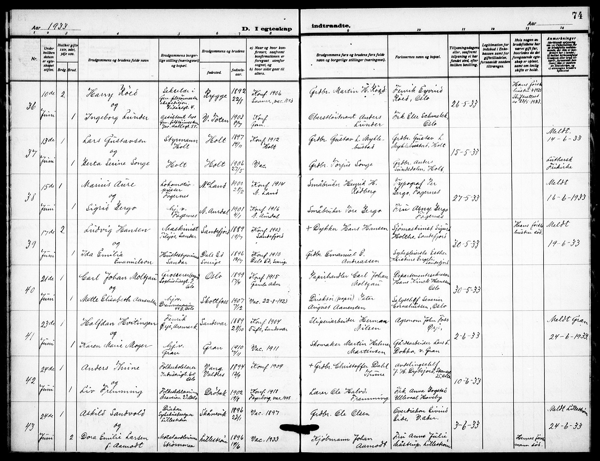 Garnisonsmenigheten Kirkebøker, SAO/A-10846/F/Fa/L0019: Parish register (official) no. 19, 1928-1938, p. 74