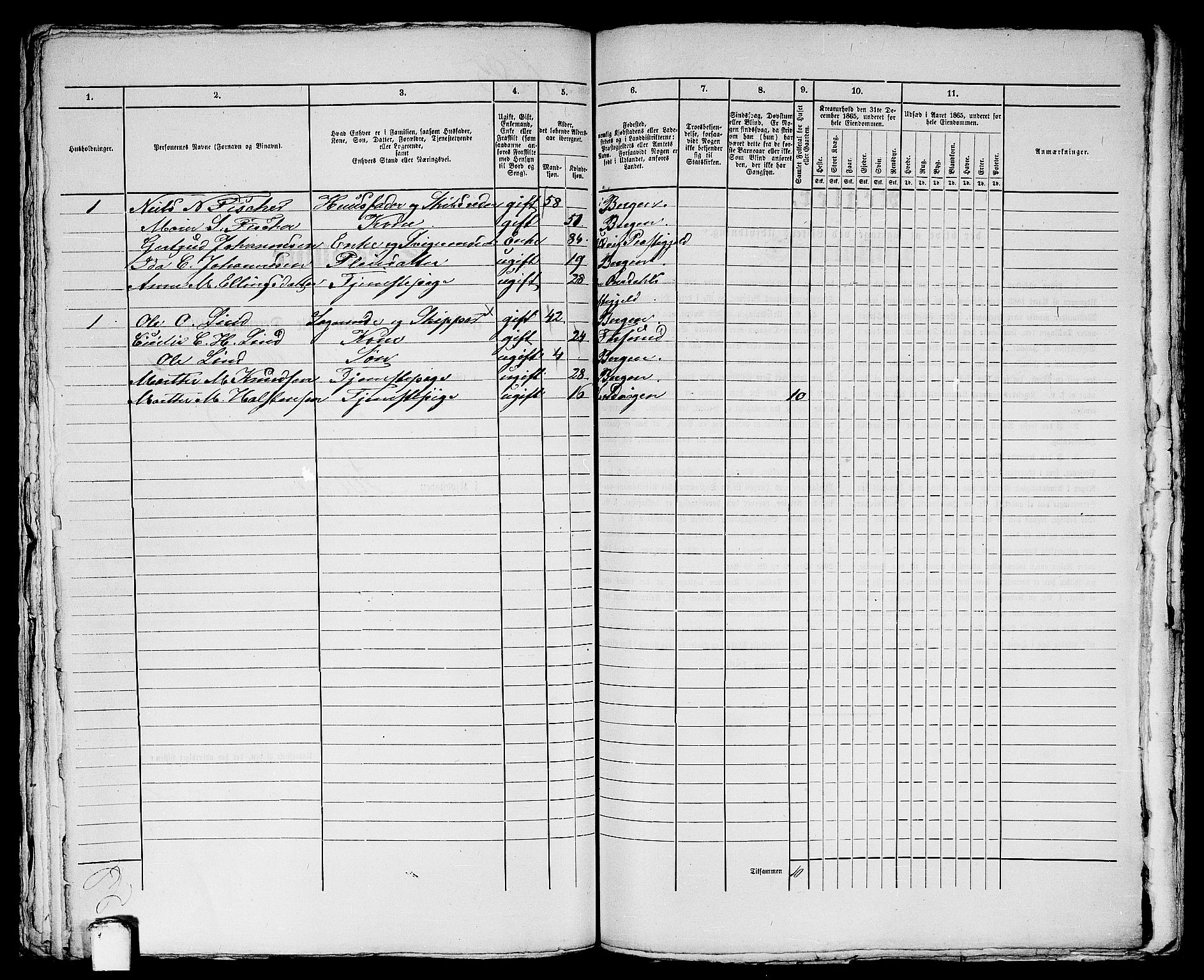 RA, 1865 census for Bergen, 1865, p. 1429