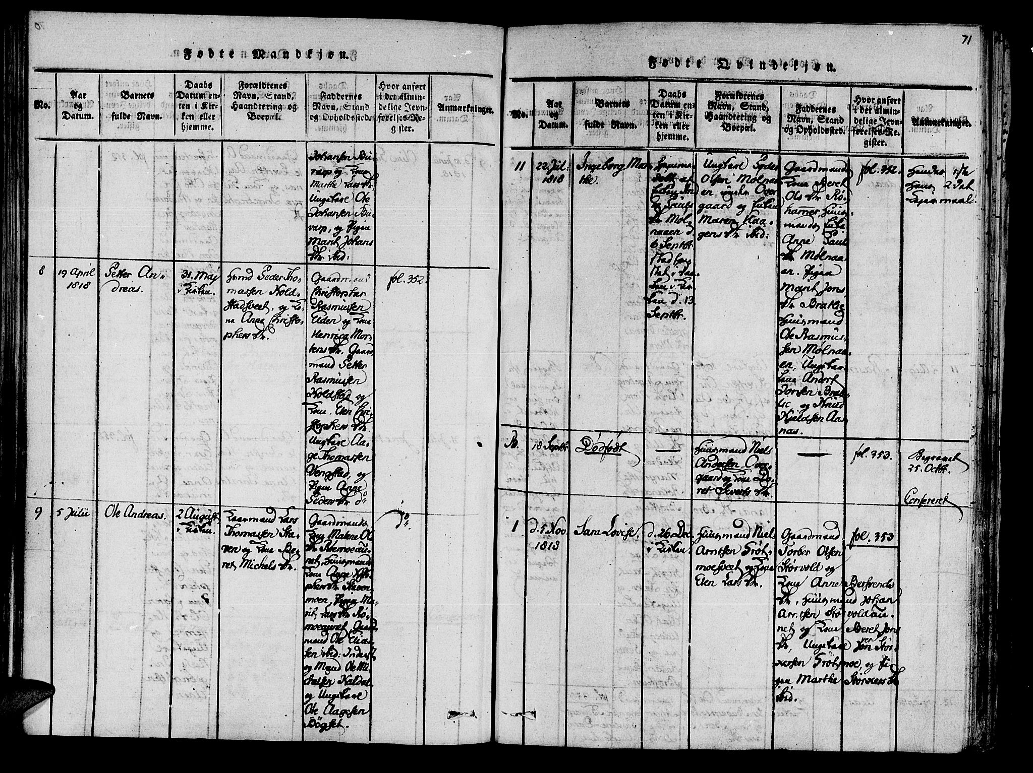 Ministerialprotokoller, klokkerbøker og fødselsregistre - Nord-Trøndelag, SAT/A-1458/741/L0387: Parish register (official) no. 741A03 /3, 1817-1822, p. 71