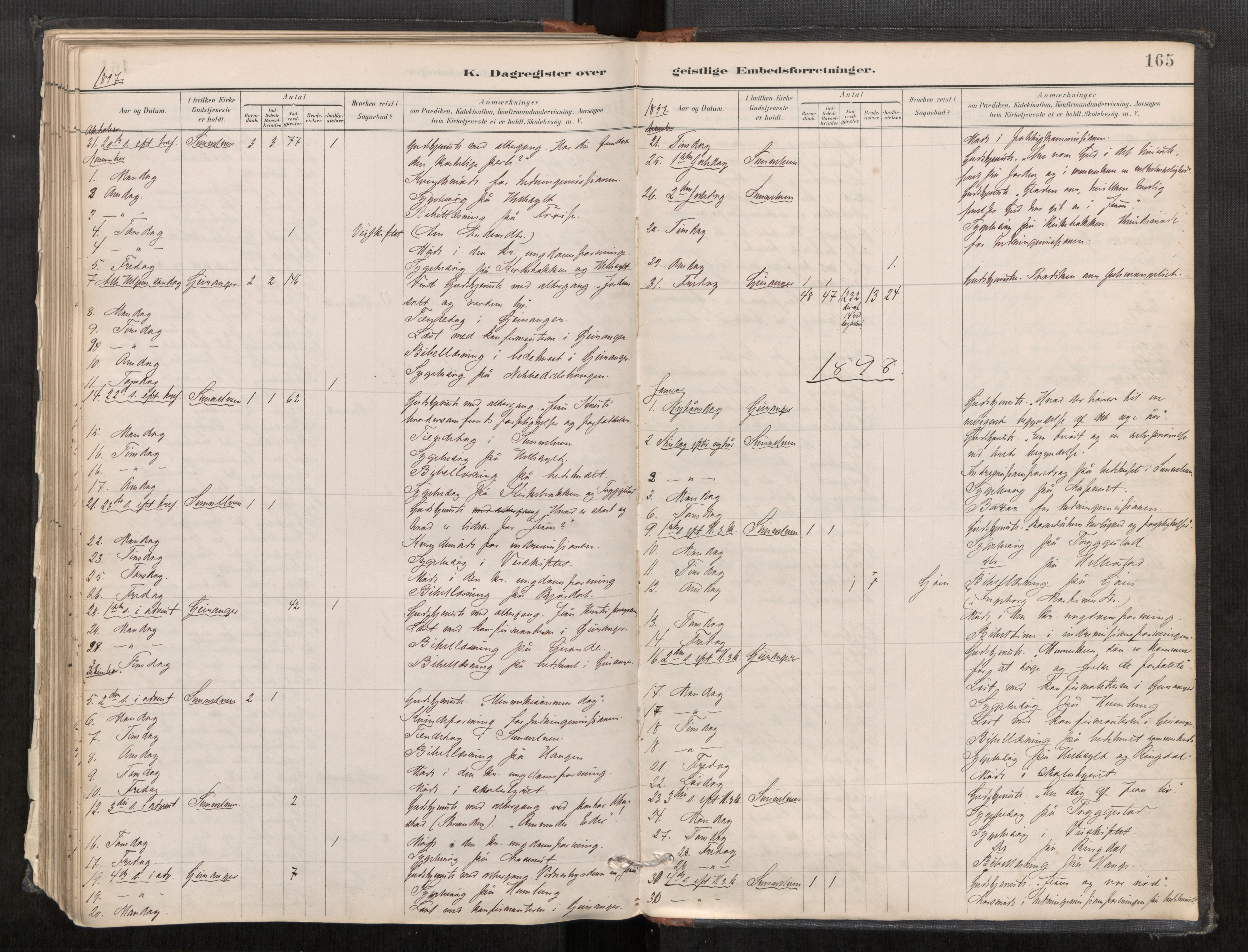Sunnylven sokneprestkontor, SAT/A-1007: Parish register (official) no. 517A09, 1887-1910, p. 165