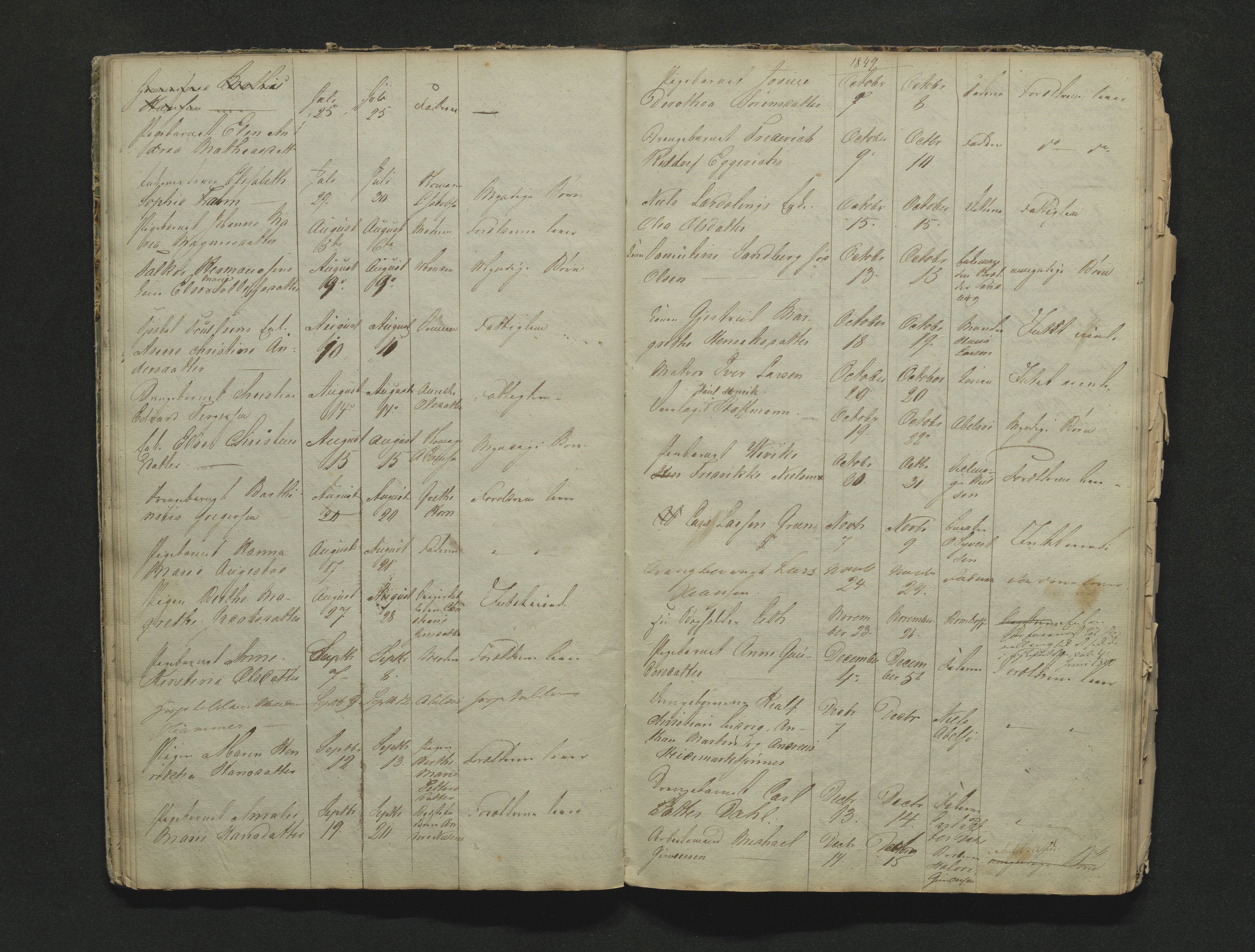 Larvik byfogd, AV/SAKO-A-218/H/Ha/Hab/L0001b: Dødsanmeldelsesprotokoll, 1838-1856