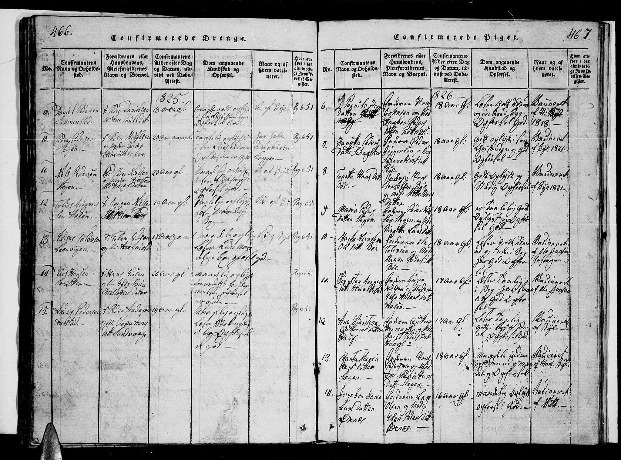 Ministerialprotokoller, klokkerbøker og fødselsregistre - Nordland, AV/SAT-A-1459/855/L0812: Parish register (copy) no. 855C01, 1821-1838, p. 466-467