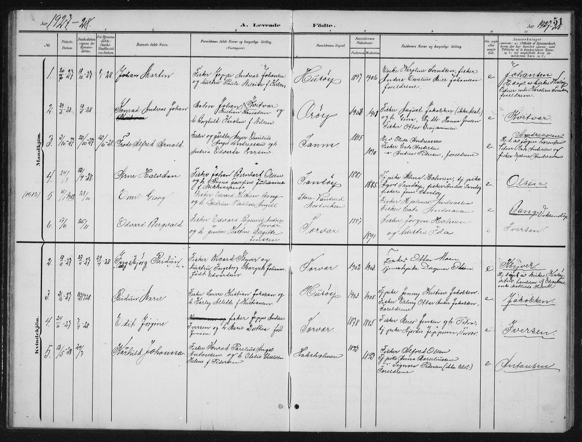 Ministerialprotokoller, klokkerbøker og fødselsregistre - Nordland, AV/SAT-A-1459/840/L0583: Parish register (copy) no. 840C03, 1901-1933, p. 51