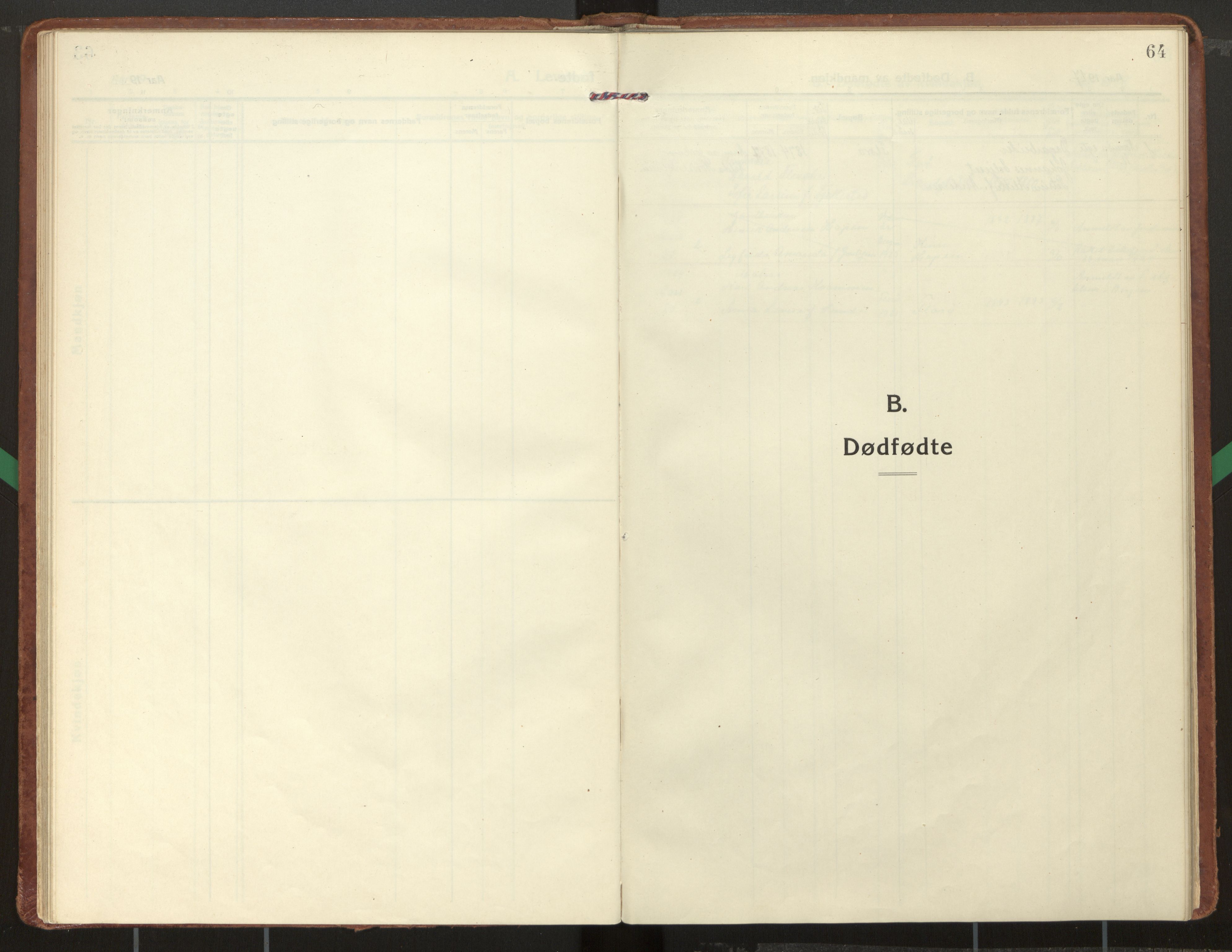 Kinn sokneprestembete, SAB/A-80801/H/Haa/Haac/L0003: Parish register (official) no. C 3, 1917-1934, p. 64