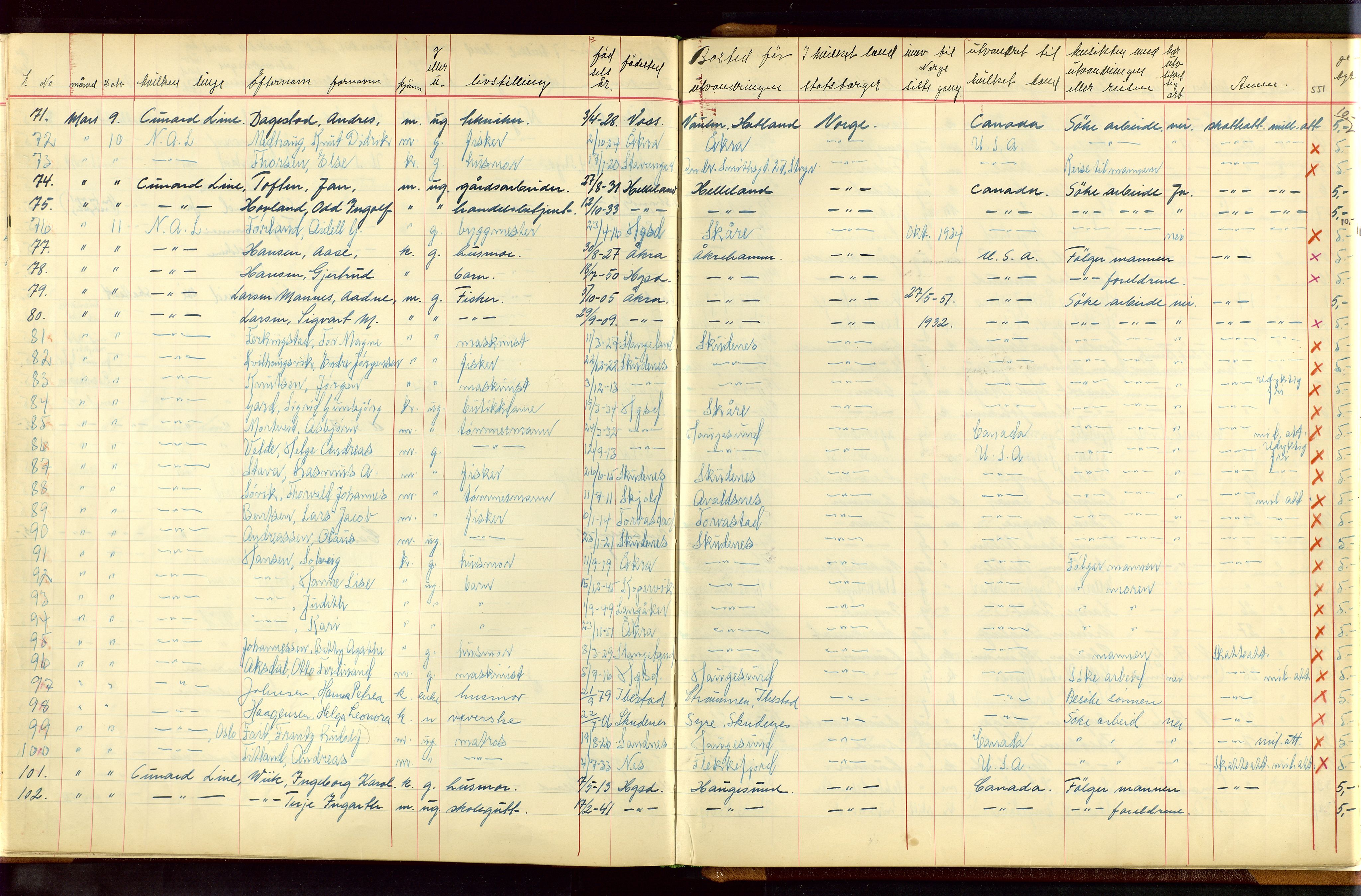 Stavanger politikammer, AV/SAST-A-100361/001/H/Hc/Hcc/L0001: Emigrantprotokoll, 1929-1955, p. 550-551