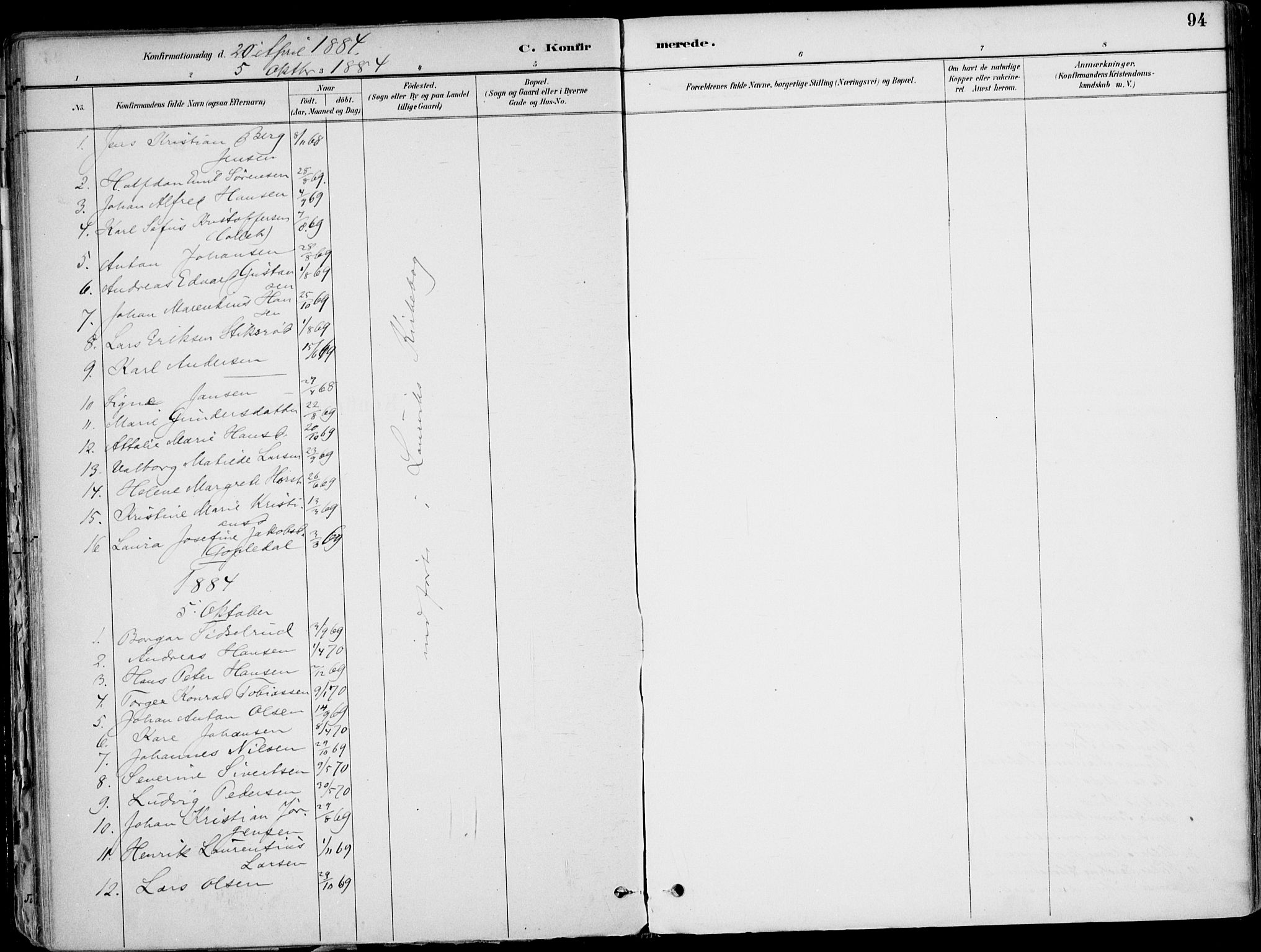 Larvik kirkebøker, SAKO/A-352/F/Fb/L0004: Parish register (official) no. II 4, 1884-1902, p. 94