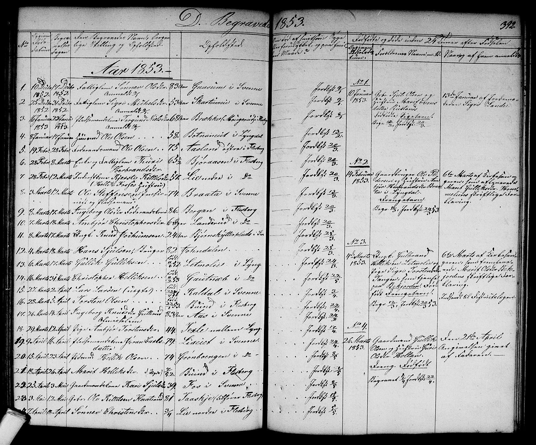 Flesberg kirkebøker, SAKO/A-18/G/Ga/L0002: Parish register (copy) no. I 2, 1834-1860, p. 392