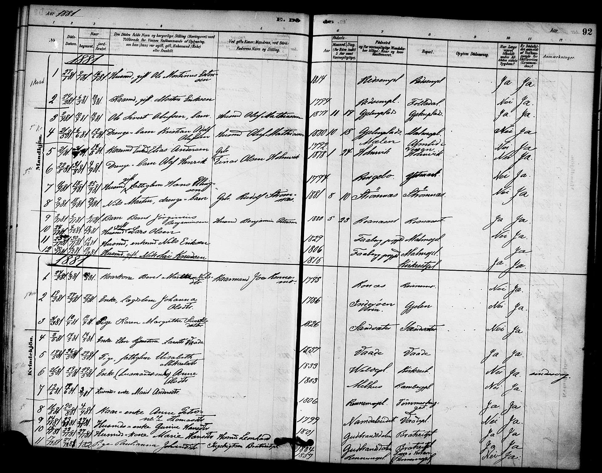 Ministerialprotokoller, klokkerbøker og fødselsregistre - Nord-Trøndelag, SAT/A-1458/745/L0429: Parish register (official) no. 745A01, 1878-1894, p. 92