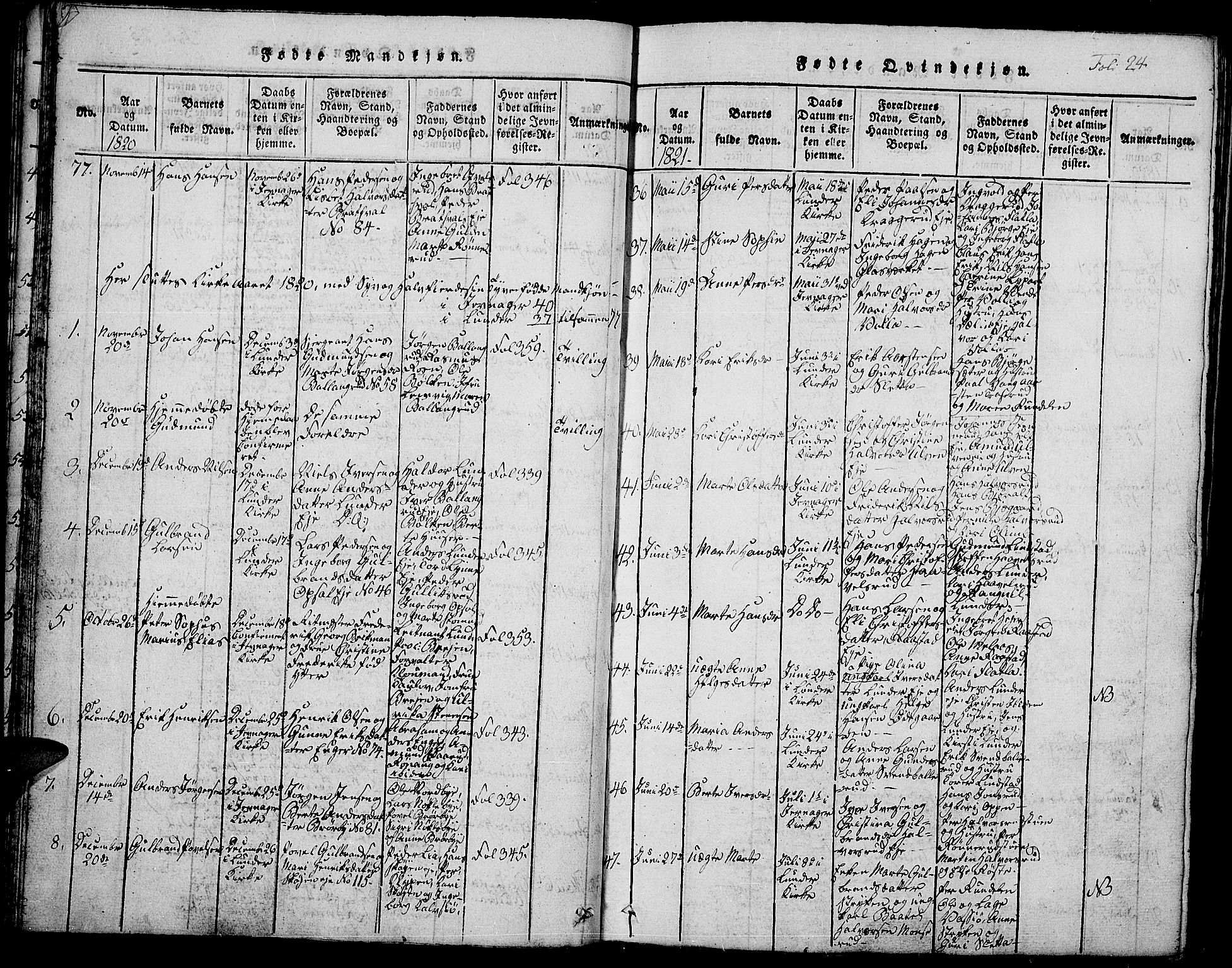 Jevnaker prestekontor, SAH/PREST-116/H/Ha/Hab/L0001: Parish register (copy) no. 1, 1815-1837, p. 24