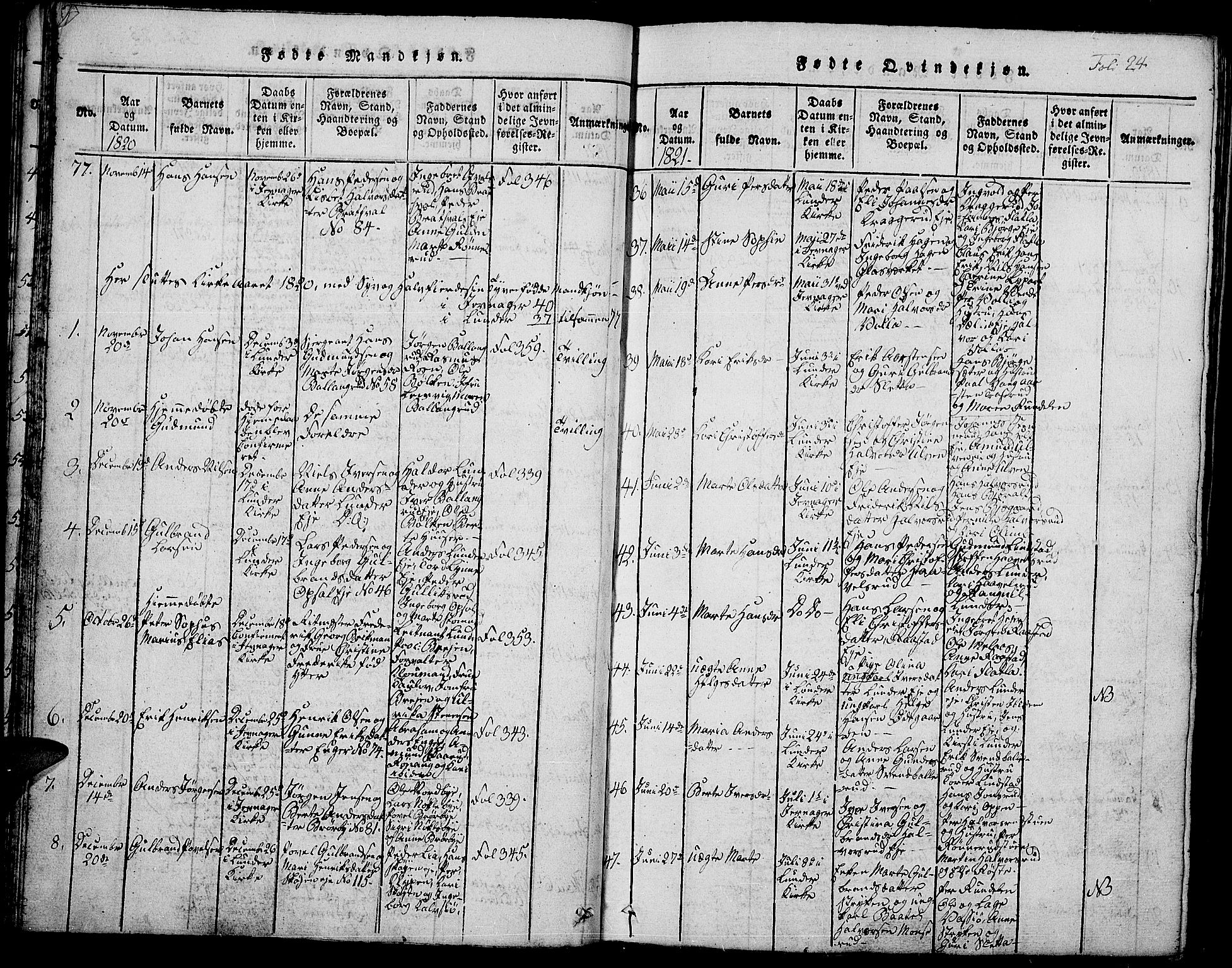 Jevnaker prestekontor, AV/SAH-PREST-116/H/Ha/Hab/L0001: Parish register (copy) no. 1, 1815-1837, p. 24