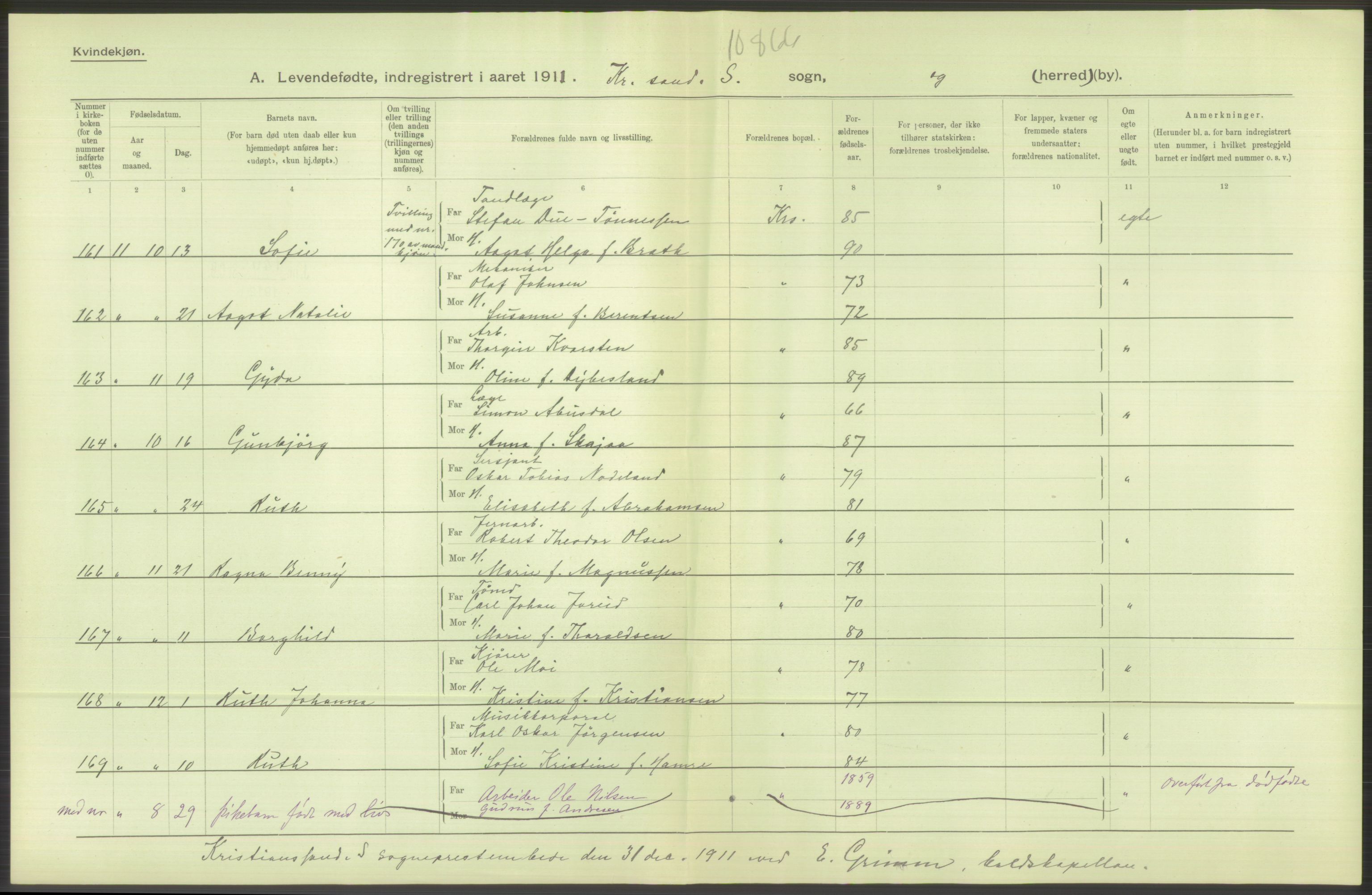 Statistisk sentralbyrå, Sosiodemografiske emner, Befolkning, AV/RA-S-2228/D/Df/Dfb/Dfba/L0023: Lister og Mandals amt:  Levendefødte menn og kvinner. Bygder og byer., 1911, p. 6