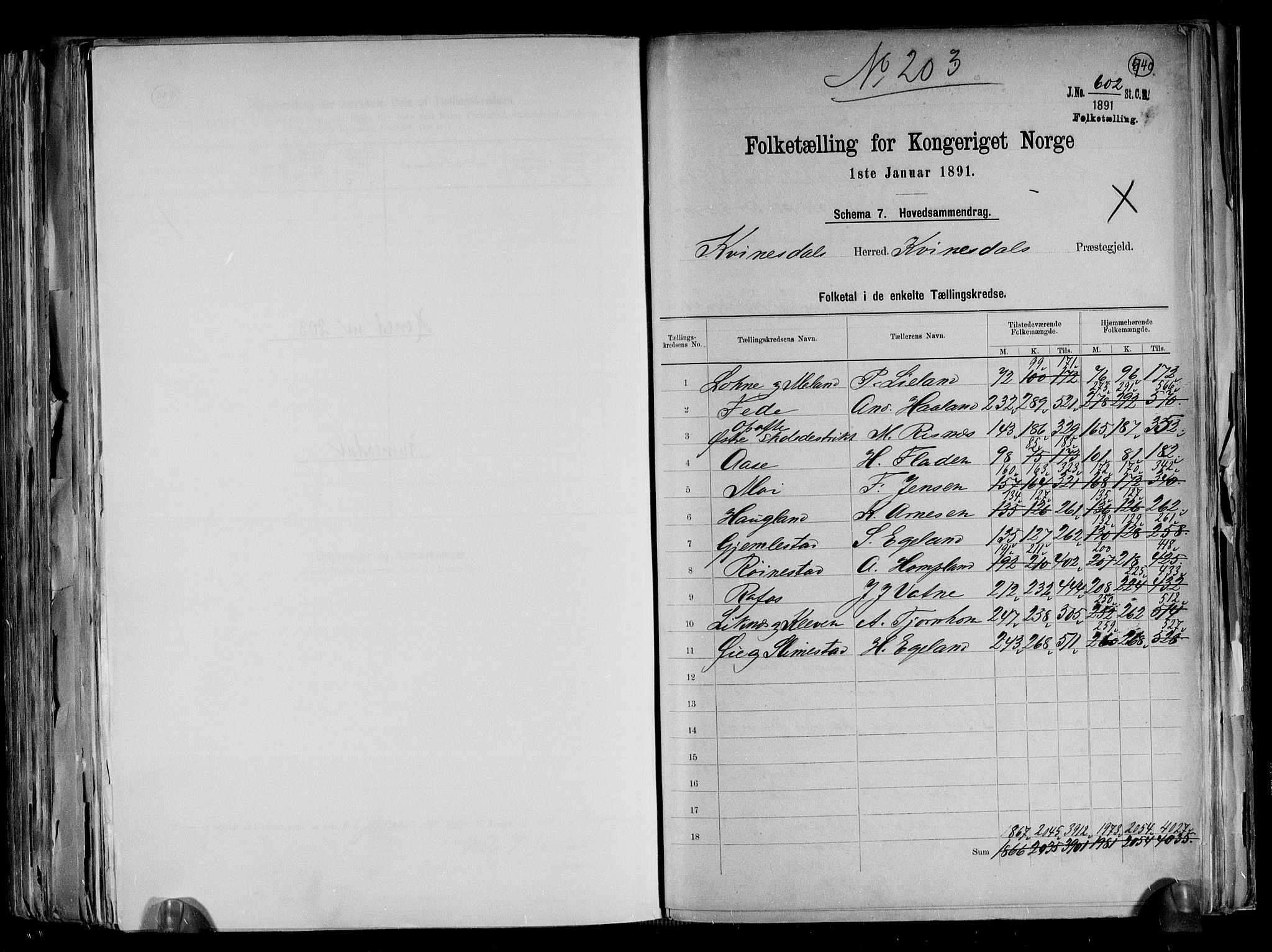 RA, 1891 census for 1037 Kvinesdal, 1891, p. 2