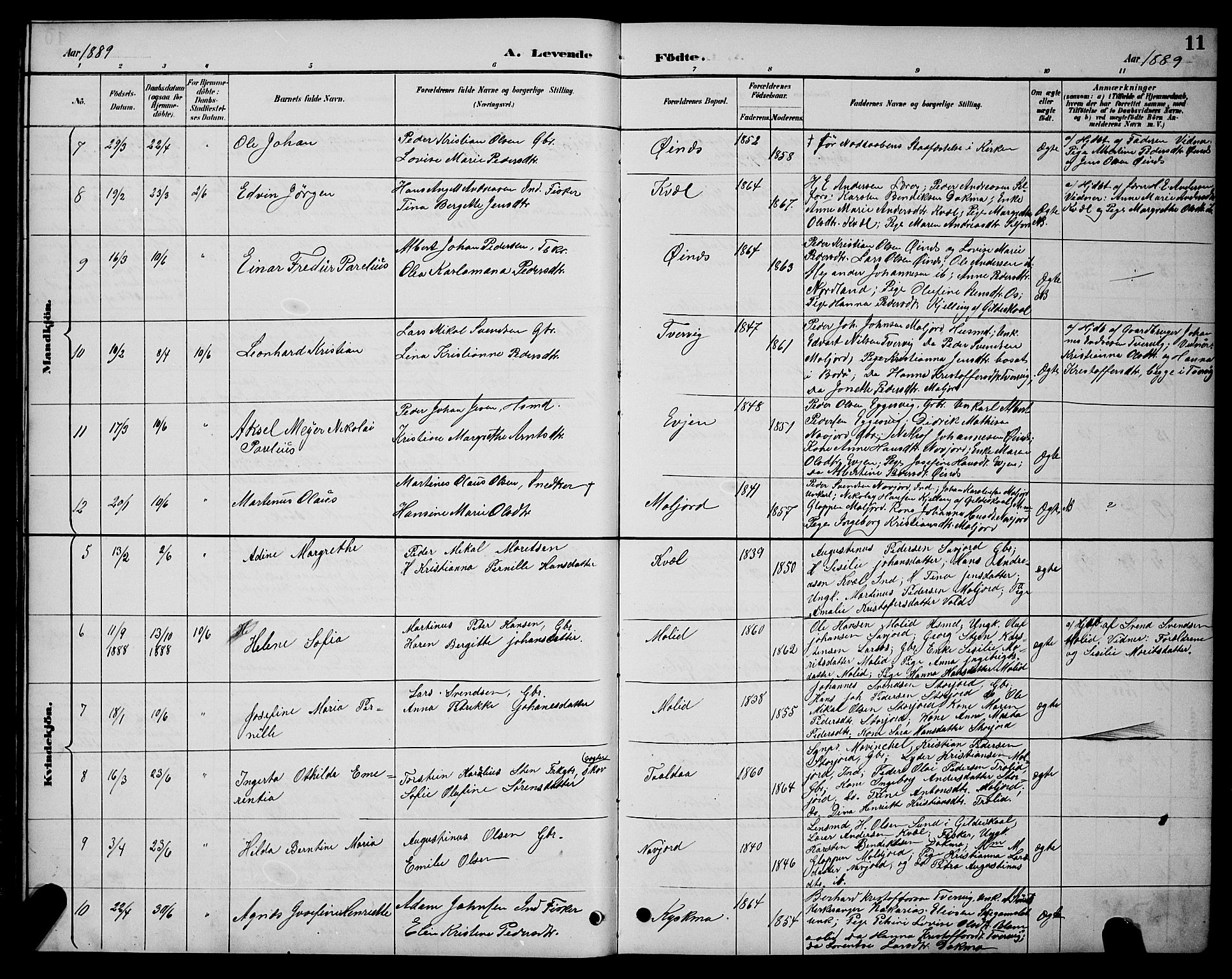 Ministerialprotokoller, klokkerbøker og fødselsregistre - Nordland, AV/SAT-A-1459/846/L0654: Parish register (copy) no. 846C04, 1887-1901, p. 11