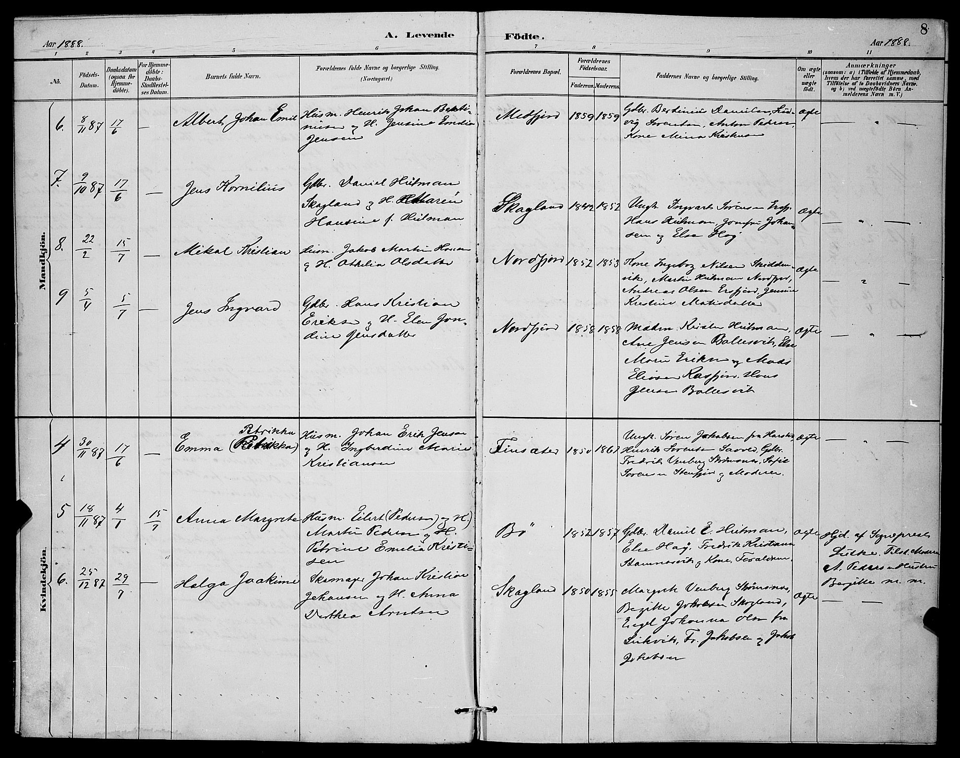 Berg sokneprestkontor, AV/SATØ-S-1318/G/Ga/Gab/L0004klokker: Parish register (copy) no. 4, 1887-1897, p. 8