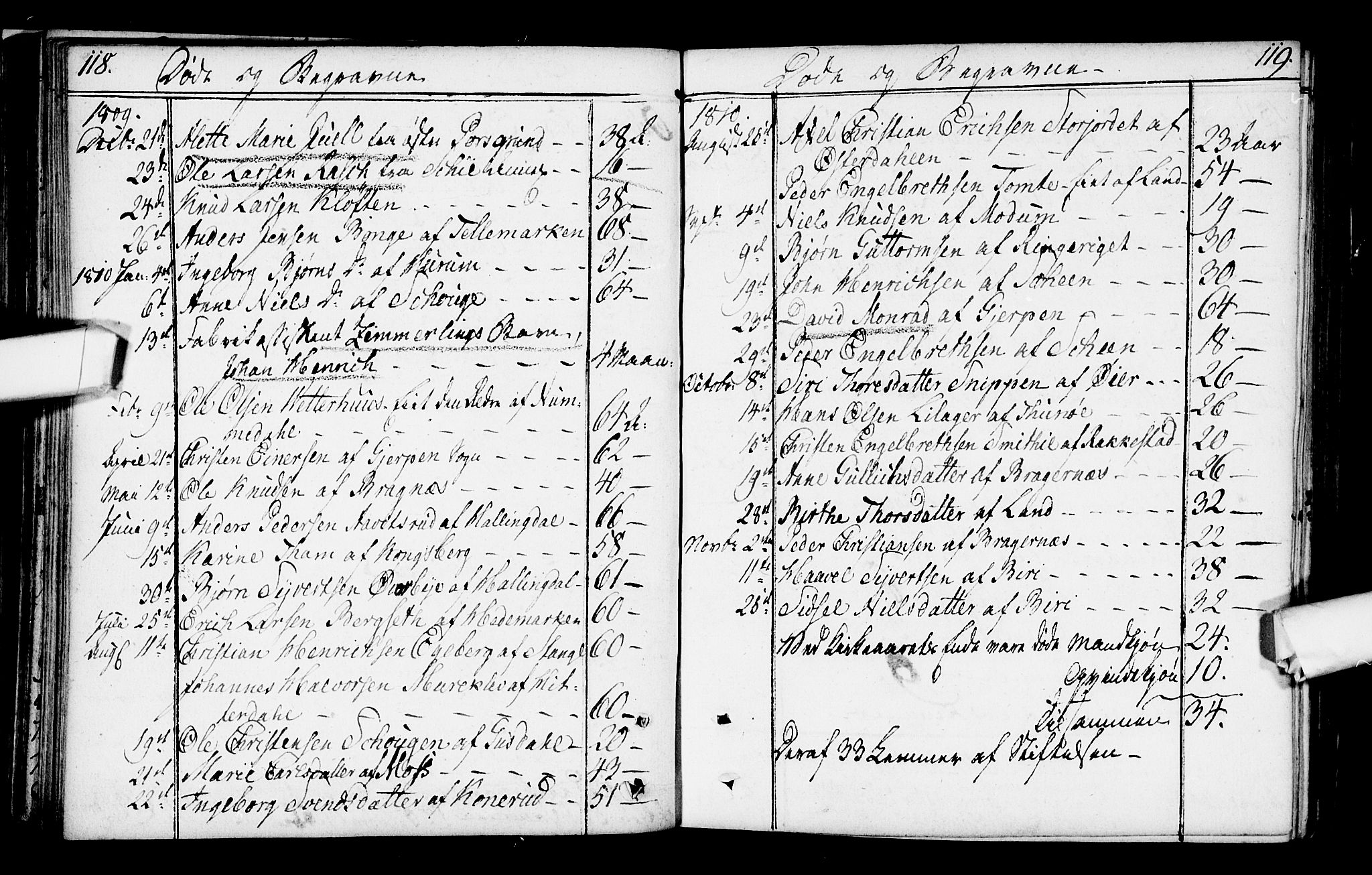 Kristiania tukthusprest Kirkebøker, SAO/A-10881/F/Fa/L0001: Parish register (official) no. 1, 1758-1828, p. 118-119