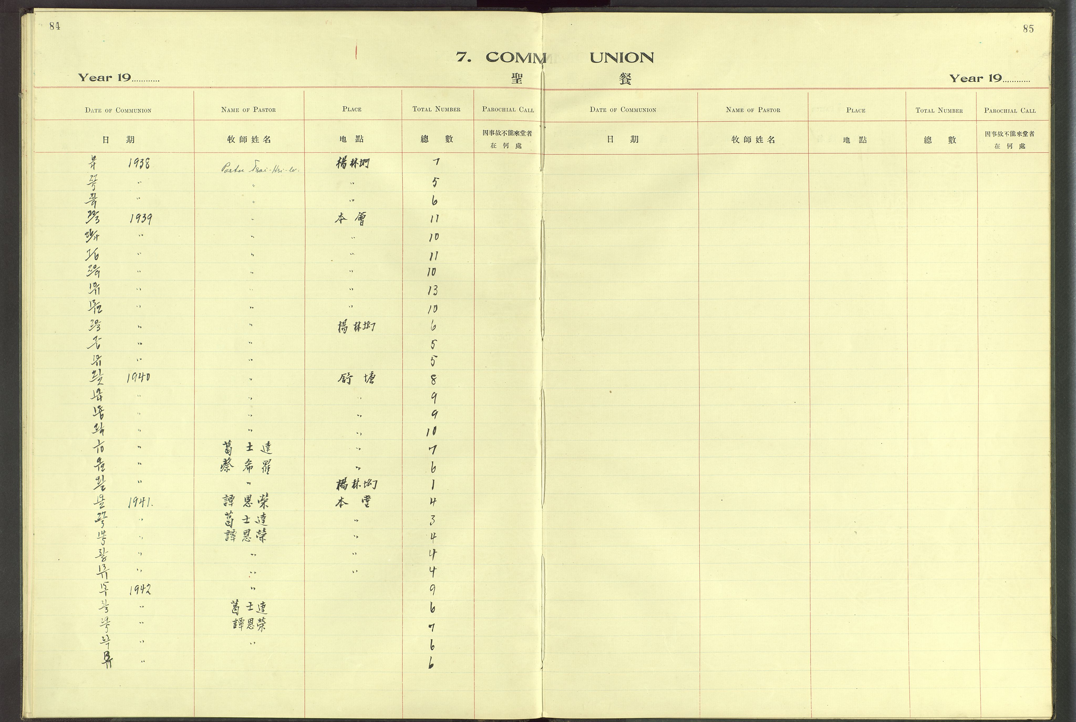 Det Norske Misjonsselskap - utland - Kina (Hunan), VID/MA-A-1065/Dm/L0066: Parish register (official) no. 104, 1911-1943, p. 84-85