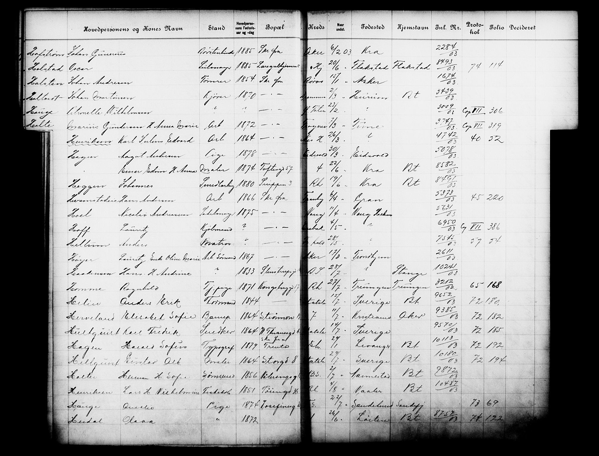 Fattigvesenet, OBA/A-20045/Fb/L0022: Hjemstavnsregister, 1903, p. 63
