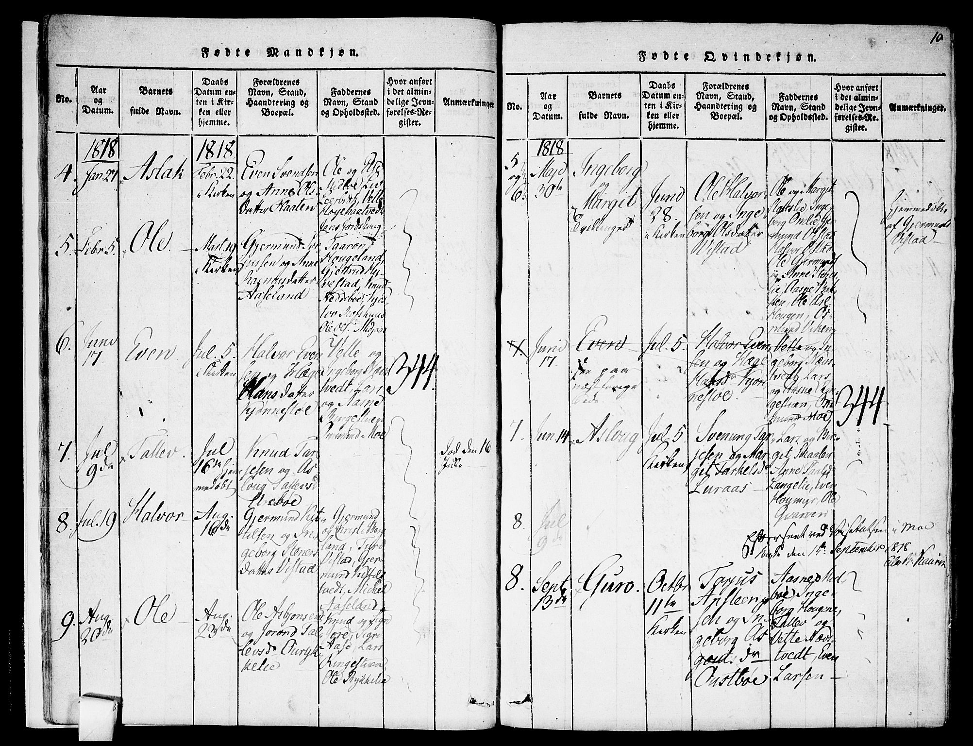 Mo kirkebøker, SAKO/A-286/F/Fa/L0004: Parish register (official) no. I 4, 1814-1844, p. 10