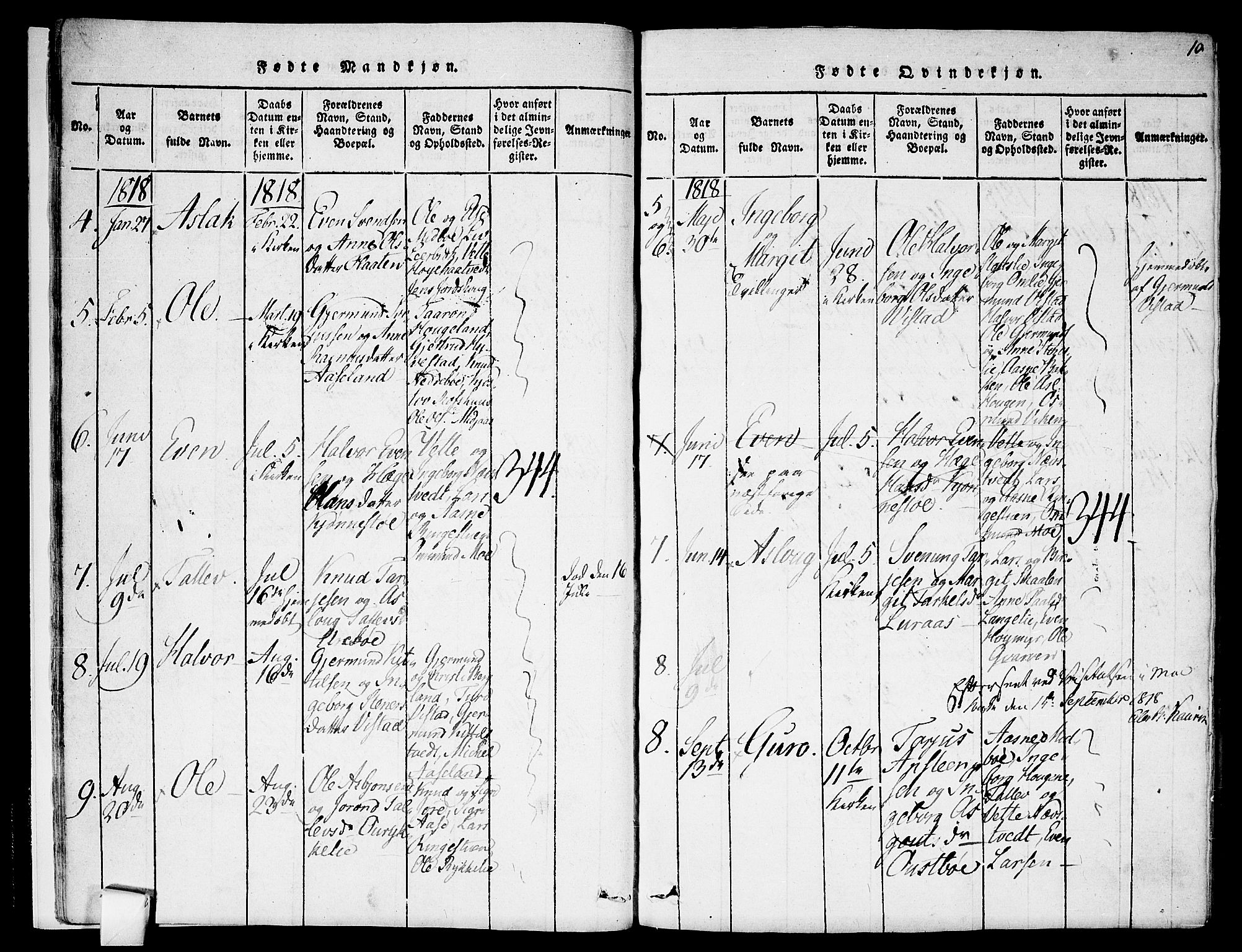 Mo kirkebøker, AV/SAKO-A-286/F/Fa/L0004: Parish register (official) no. I 4, 1814-1844, p. 10