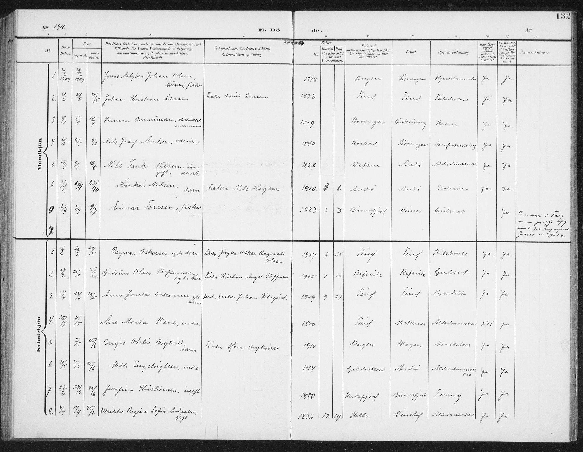 Ministerialprotokoller, klokkerbøker og fødselsregistre - Nordland, SAT/A-1459/886/L1221: Parish register (official) no. 886A03, 1903-1913, p. 132