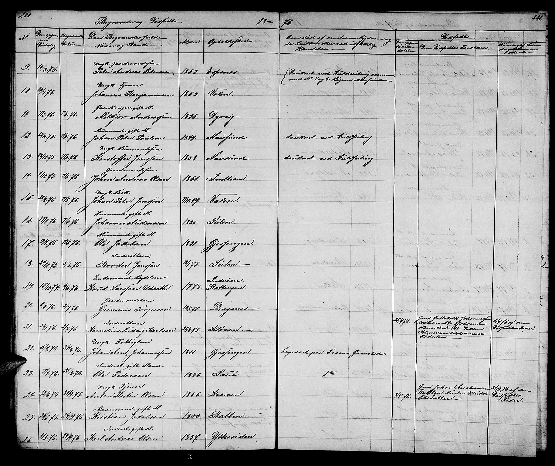 Ministerialprotokoller, klokkerbøker og fødselsregistre - Sør-Trøndelag, SAT/A-1456/640/L0583: Parish register (copy) no. 640C01, 1866-1877, p. 220-221