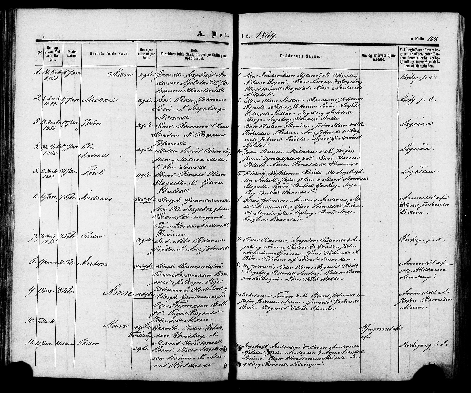 Ministerialprotokoller, klokkerbøker og fødselsregistre - Sør-Trøndelag, SAT/A-1456/695/L1147: Parish register (official) no. 695A07, 1860-1877, p. 108