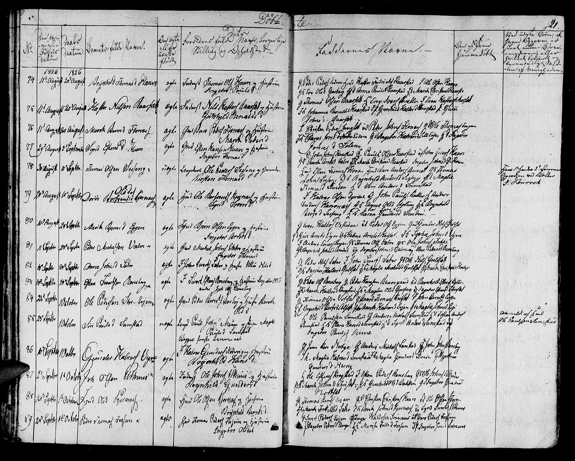 Ministerialprotokoller, klokkerbøker og fødselsregistre - Sør-Trøndelag, SAT/A-1456/695/L1143: Parish register (official) no. 695A05 /1, 1824-1842, p. 21