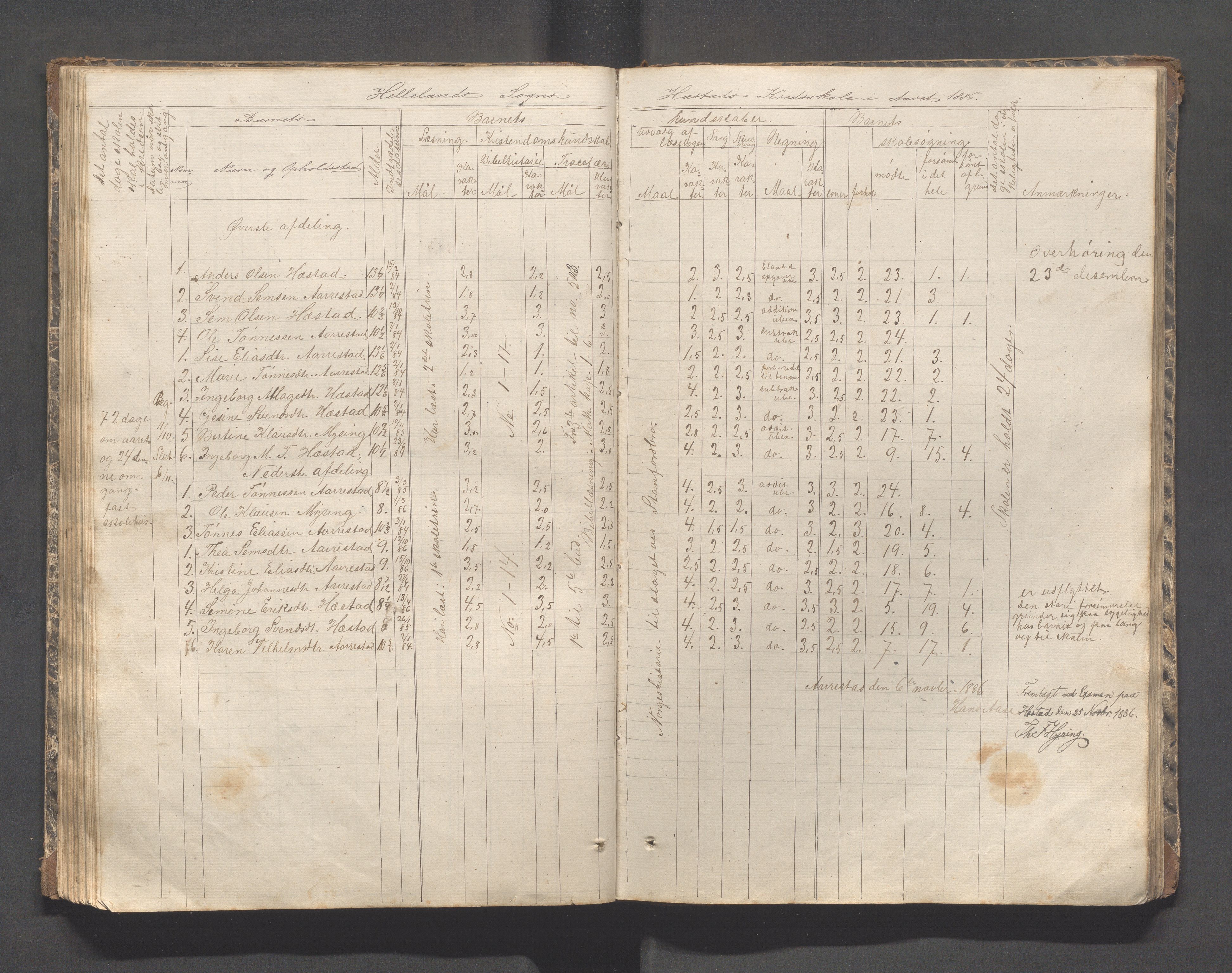 Helleland kommune - Skolekommisjonen/skolestyret, IKAR/K-100486/H/L0002: Skoleprotokoll - Søndre distrikt, 1859-1890, p. 75