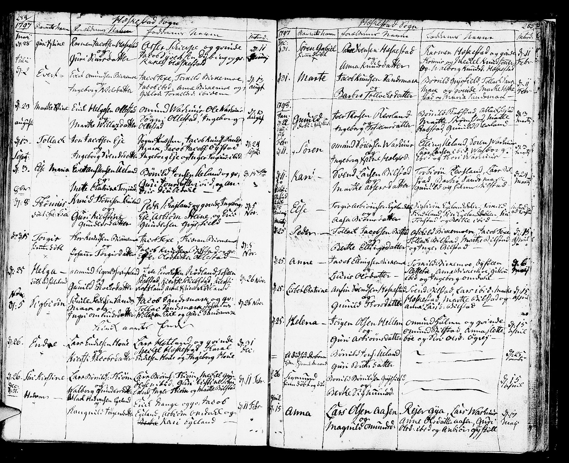 Helleland sokneprestkontor, SAST/A-101810: Parish register (official) no. A 3 /3, 1791-1817, p. 284-285