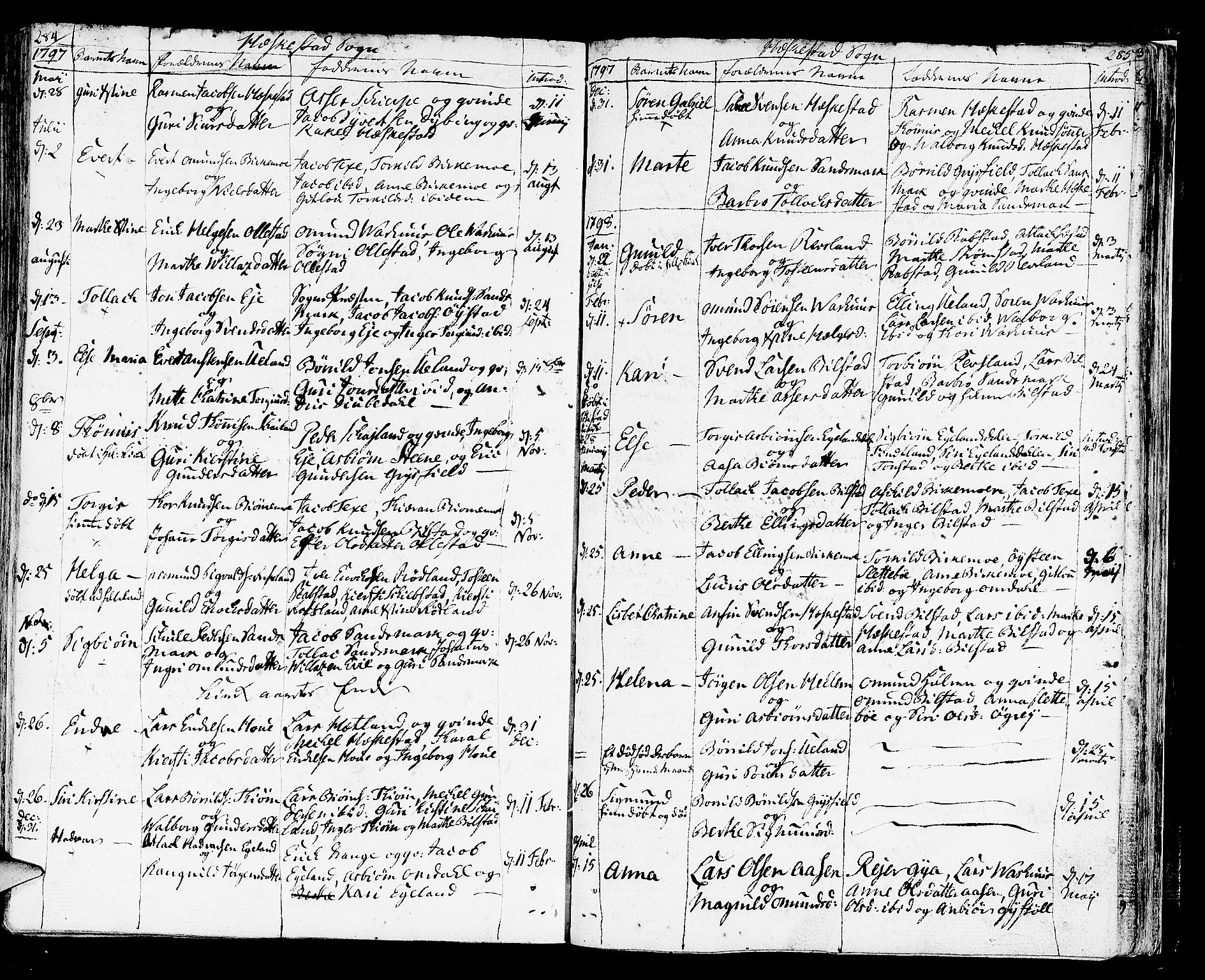 Helleland sokneprestkontor, AV/SAST-A-101810: Parish register (official) no. A 3 /3, 1791-1817, p. 284-285