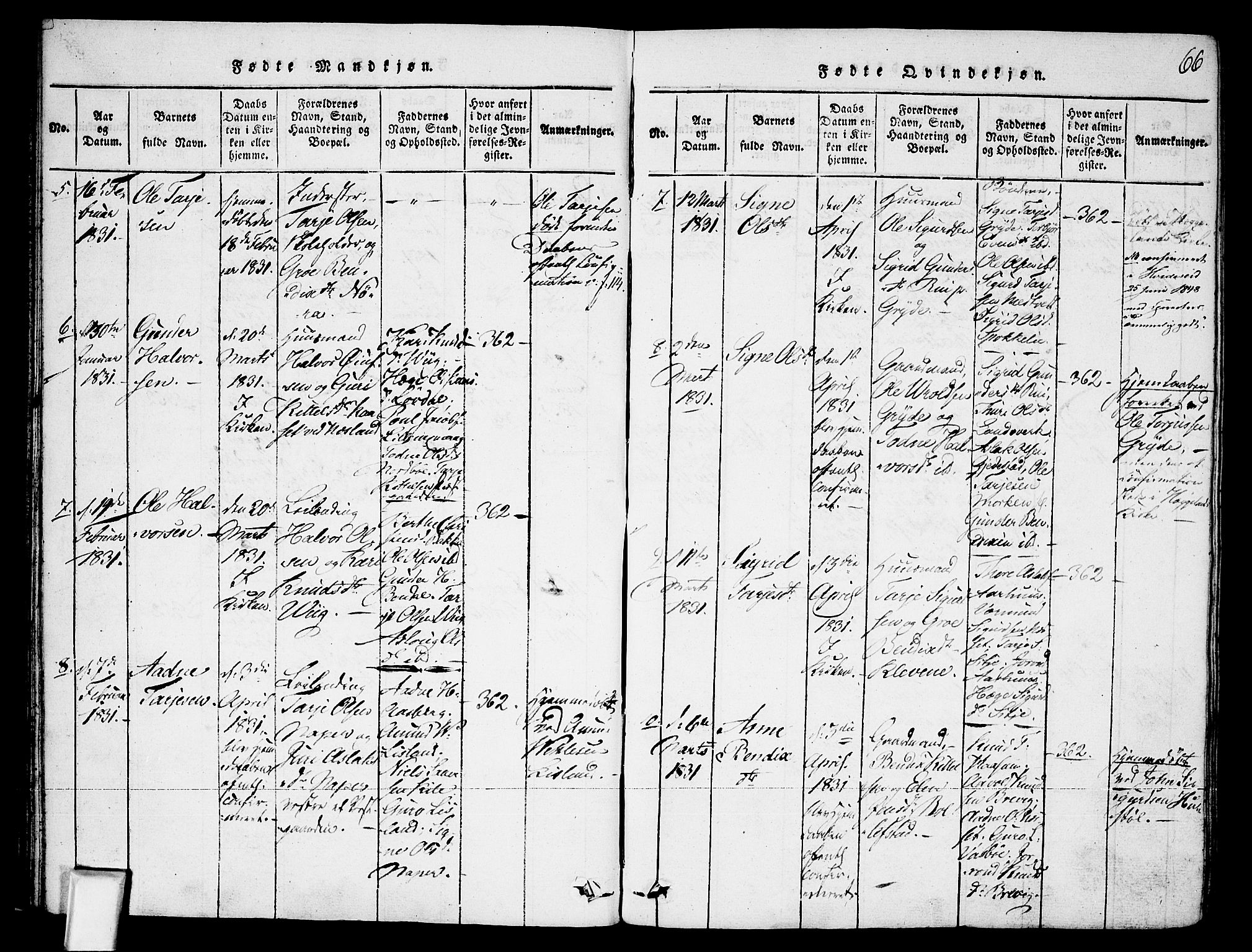 Fyresdal kirkebøker, SAKO/A-263/F/Fa/L0003: Parish register (official) no. I 3, 1815-1840, p. 66