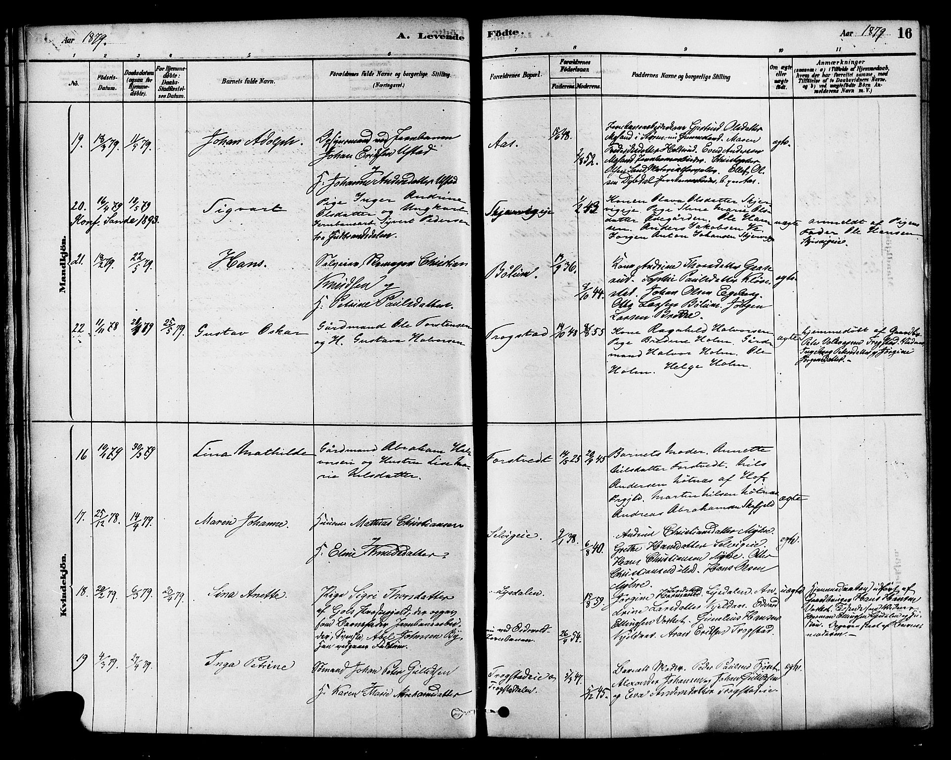 Sande Kirkebøker, AV/SAKO-A-53/F/Fa/L0006: Parish register (official) no. 6, 1878-1888, p. 16